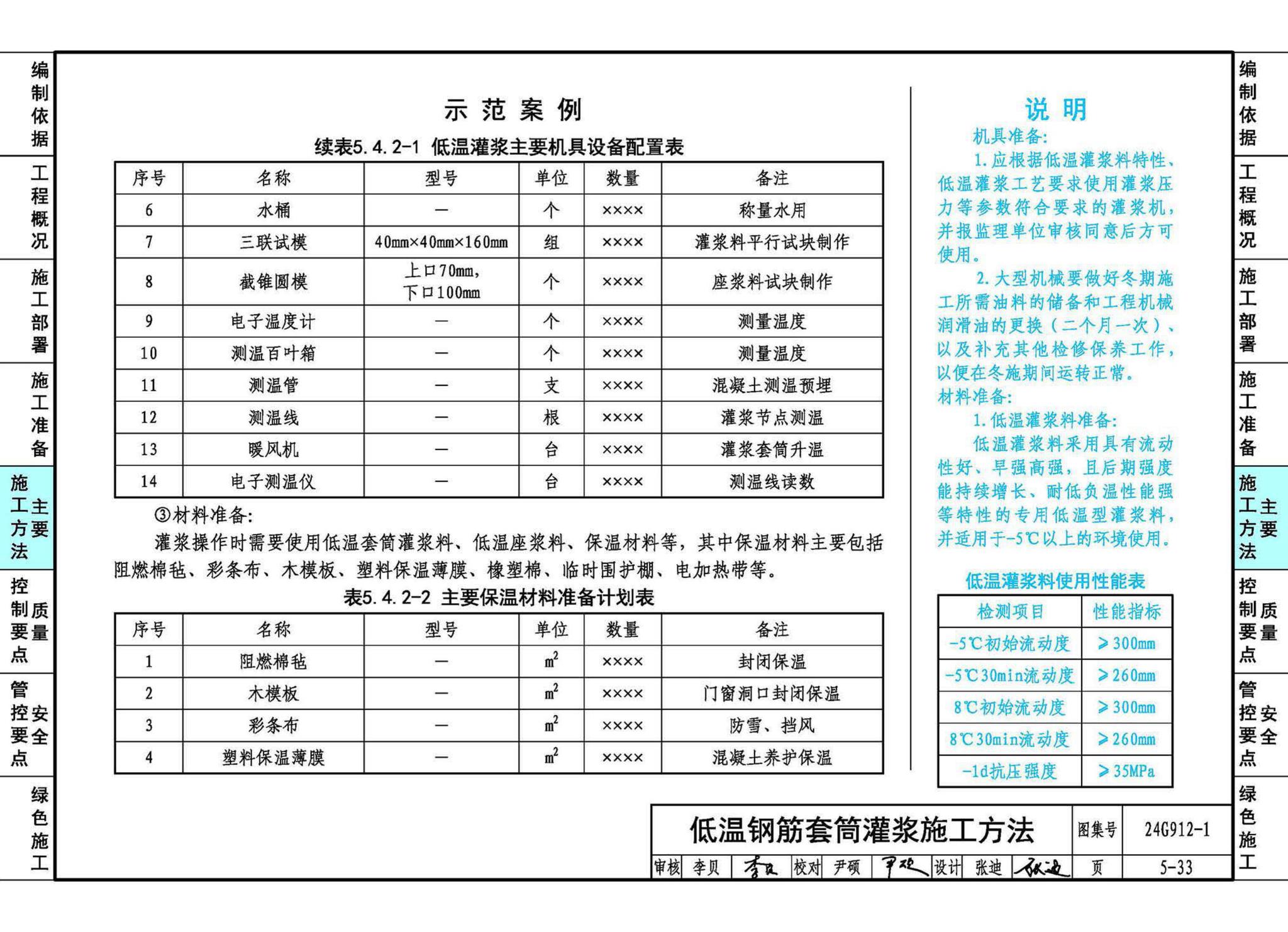 24G912-1--装配式混凝土结构工程施工示例（一）