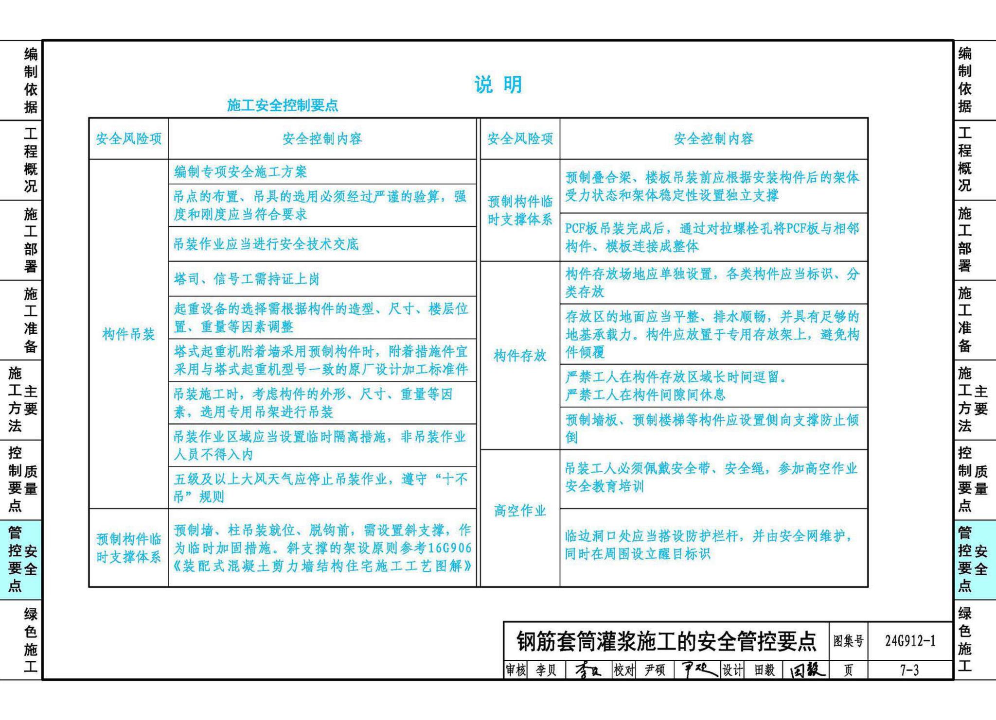 24G912-1--装配式混凝土结构工程施工示例（一）