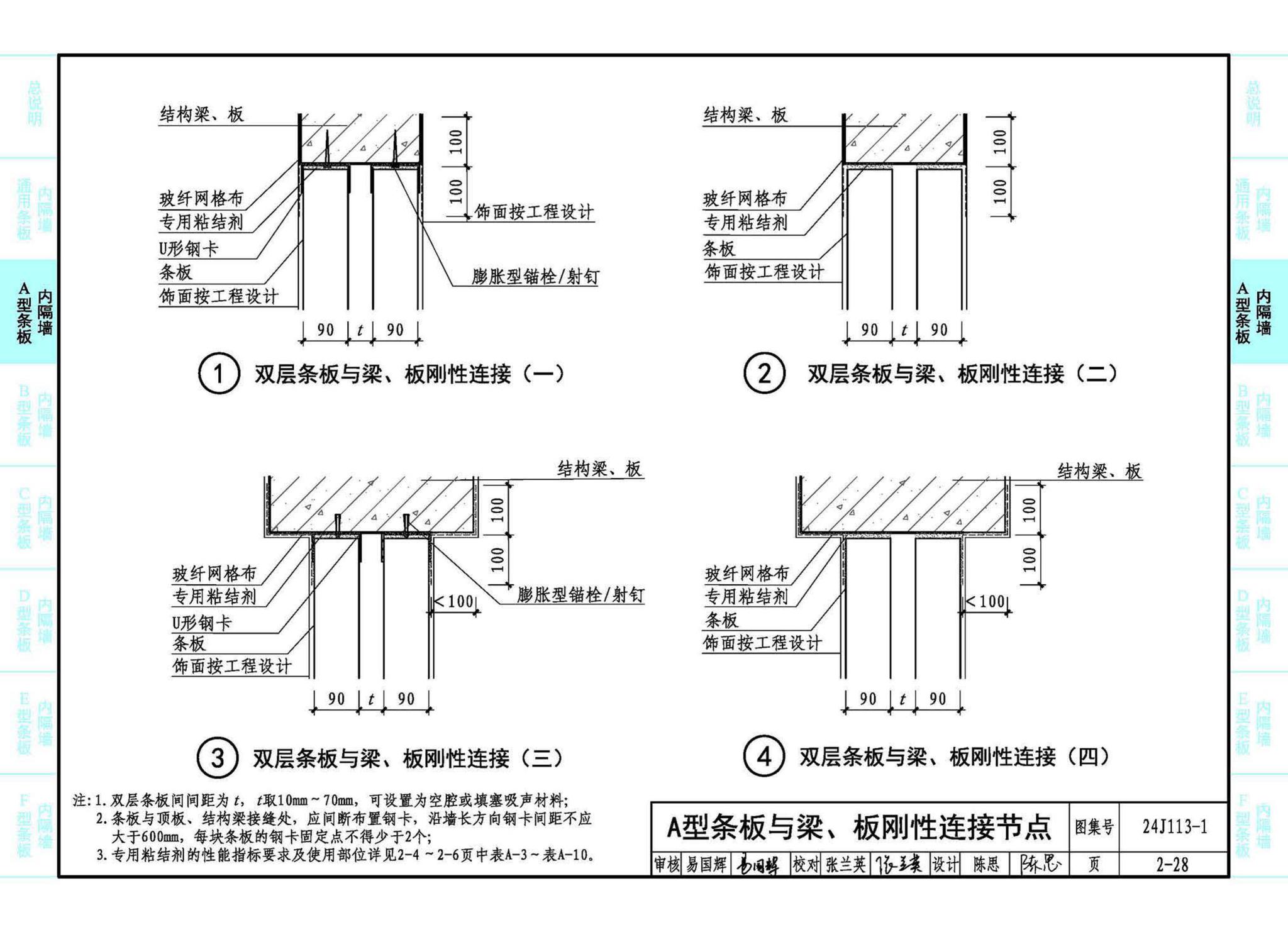 24J113-1--内隔墙—轻质条板（一）