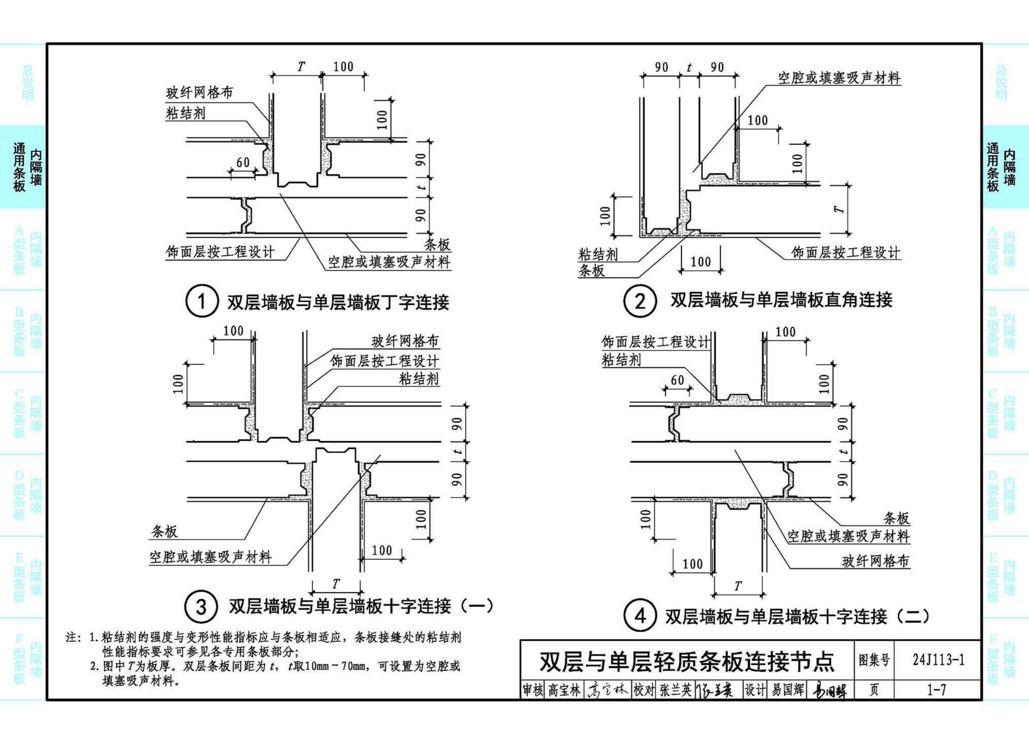 24J113-1--内隔墙—轻质条板（一）