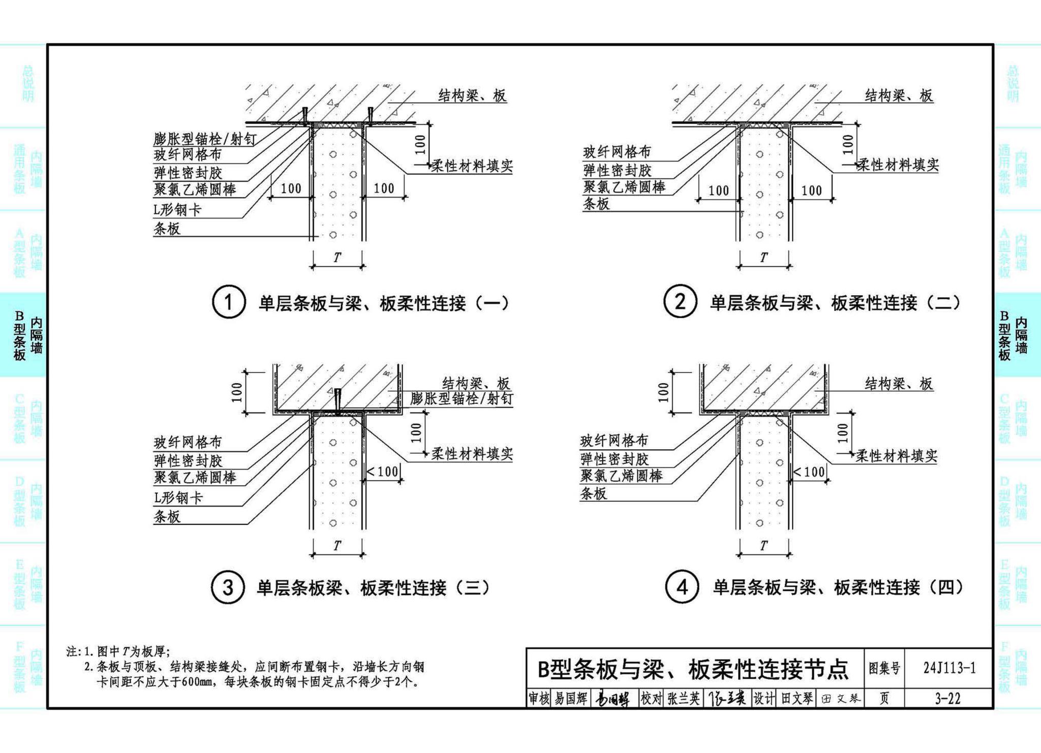 24J113-1--内隔墙—轻质条板（一）