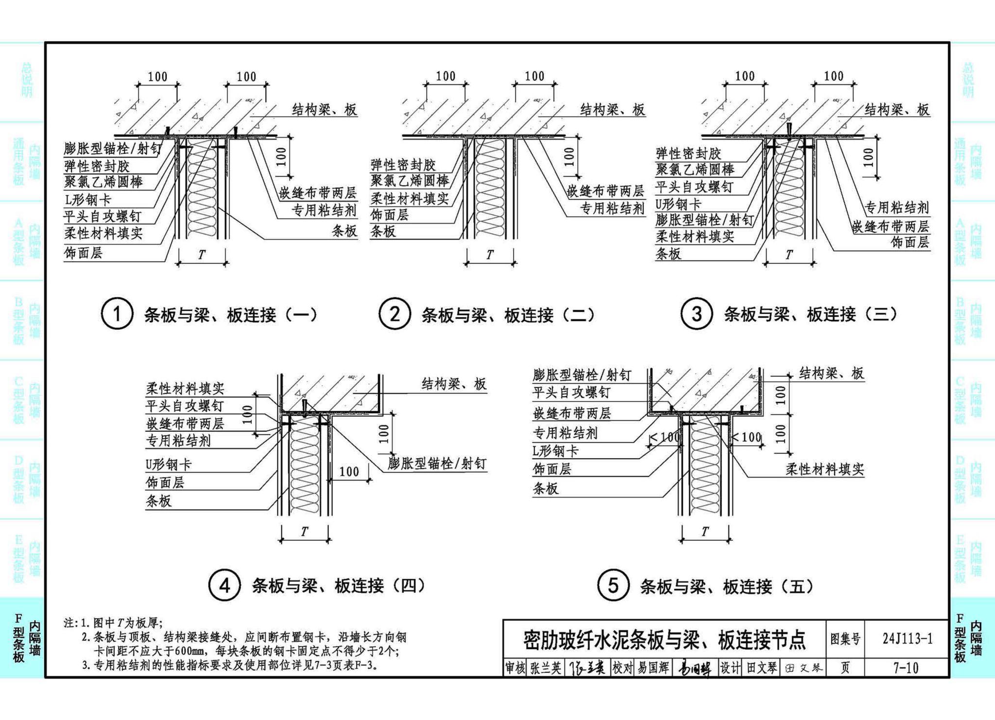 24J113-1--内隔墙—轻质条板（一）