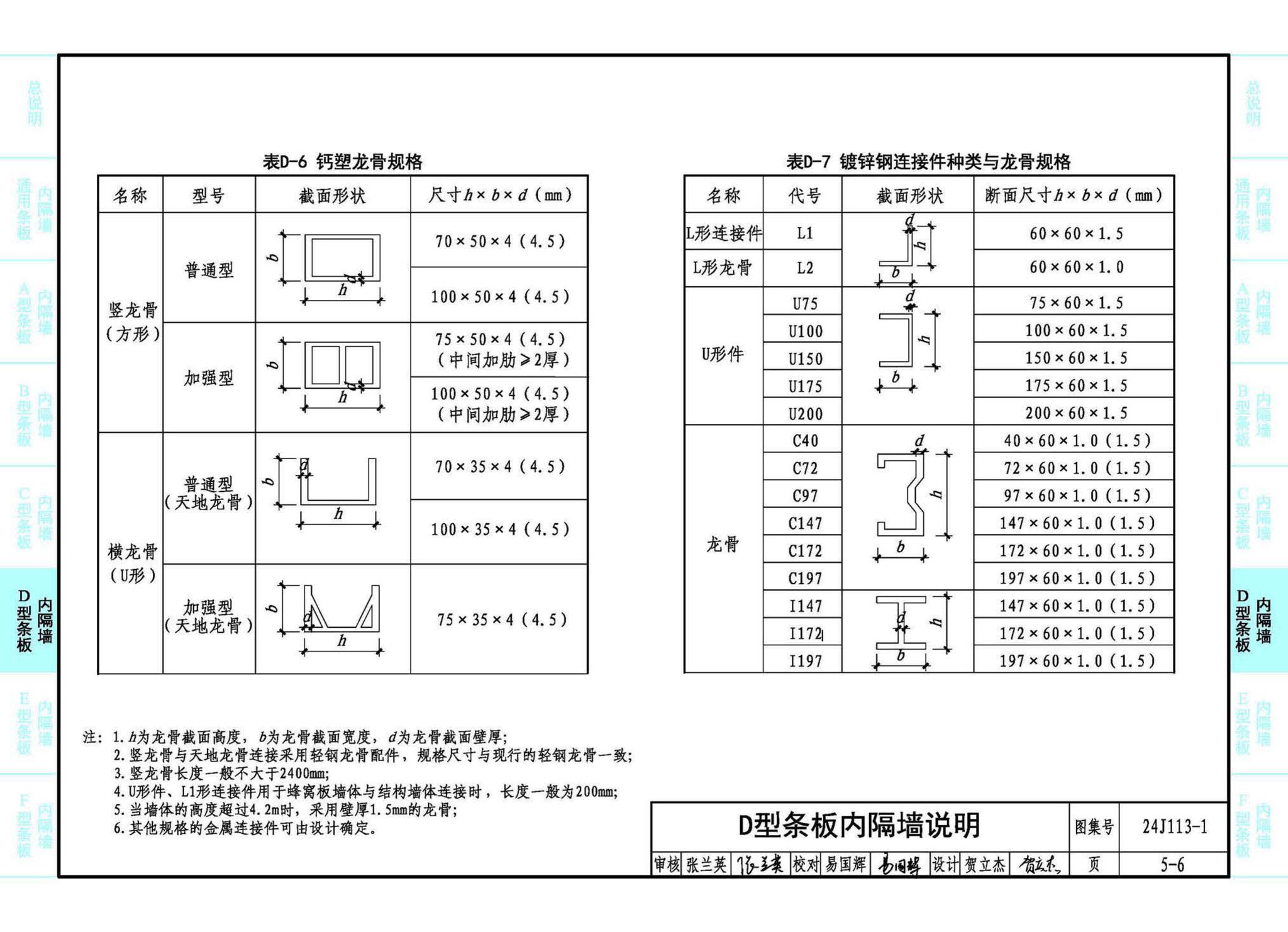 24J113-1--内隔墙—轻质条板（一）