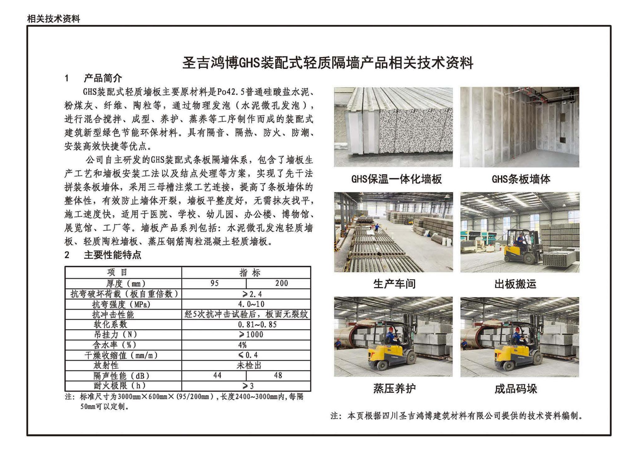 24J113-1--内隔墙—轻质条板（一）