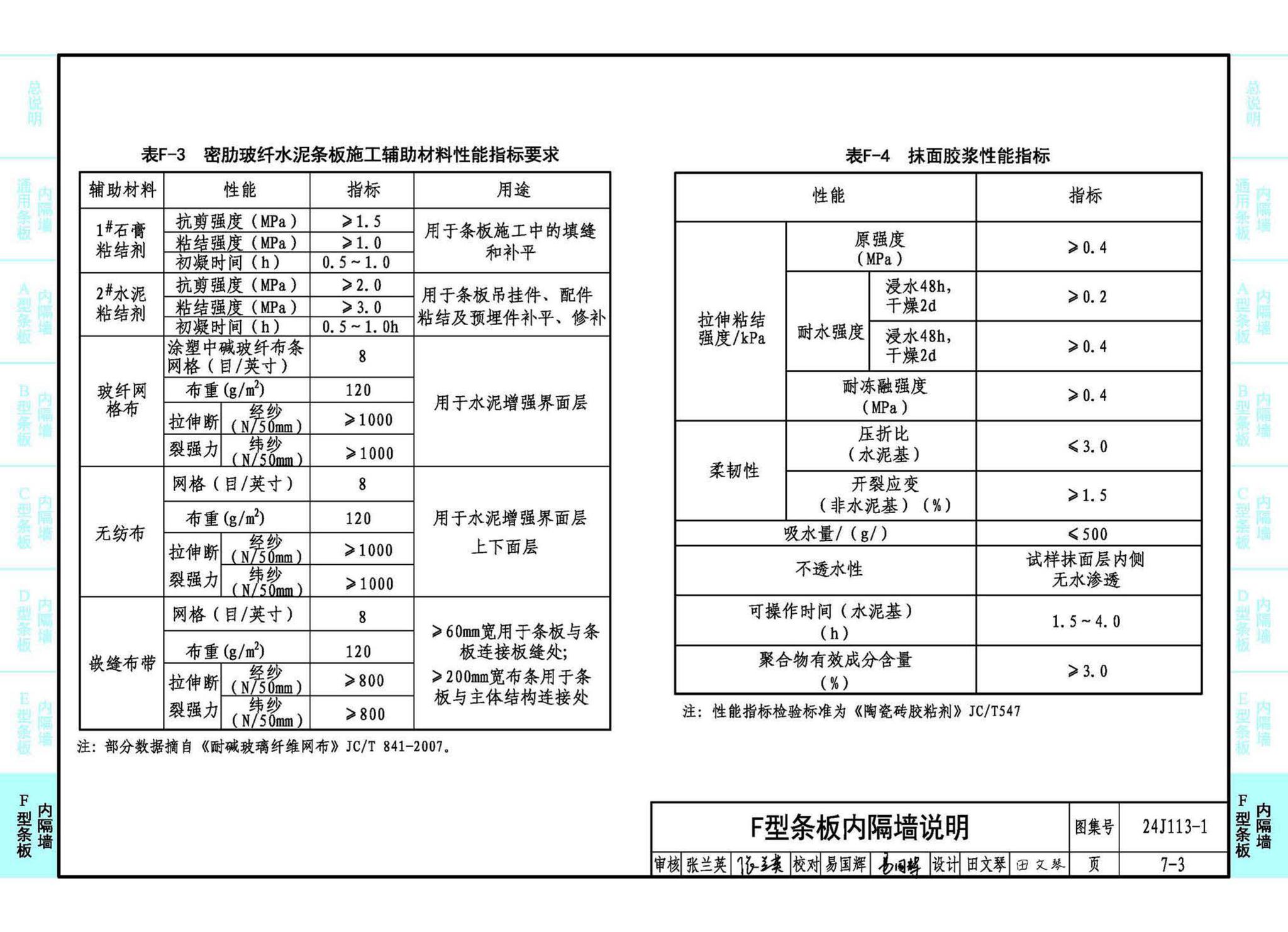 24J113-1--内隔墙—轻质条板（一）