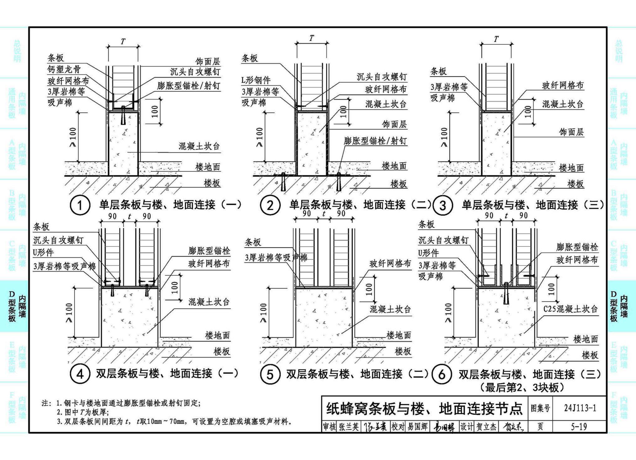 24J113-1--内隔墙—轻质条板（一）