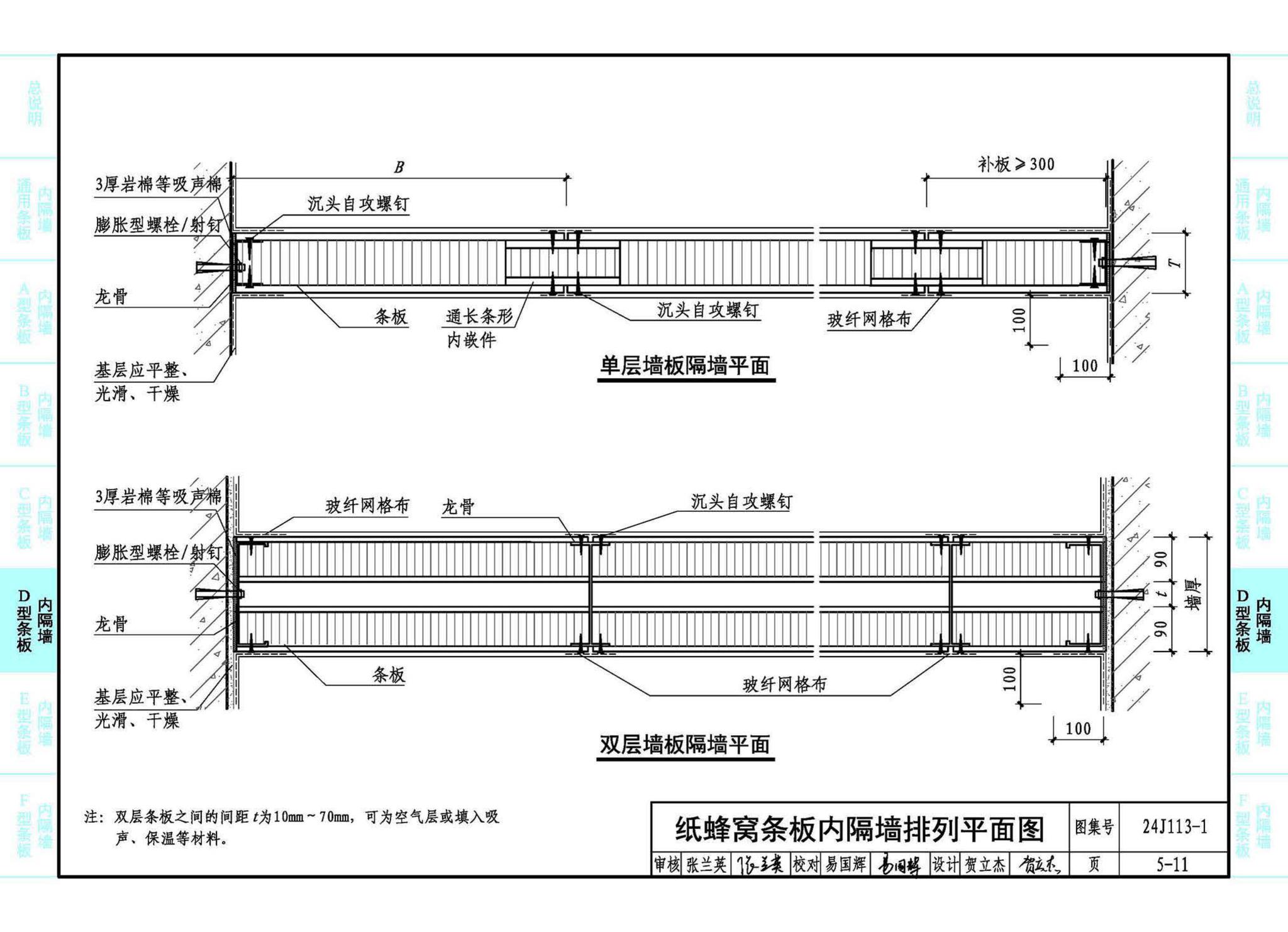 24J113-1--内隔墙—轻质条板（一）