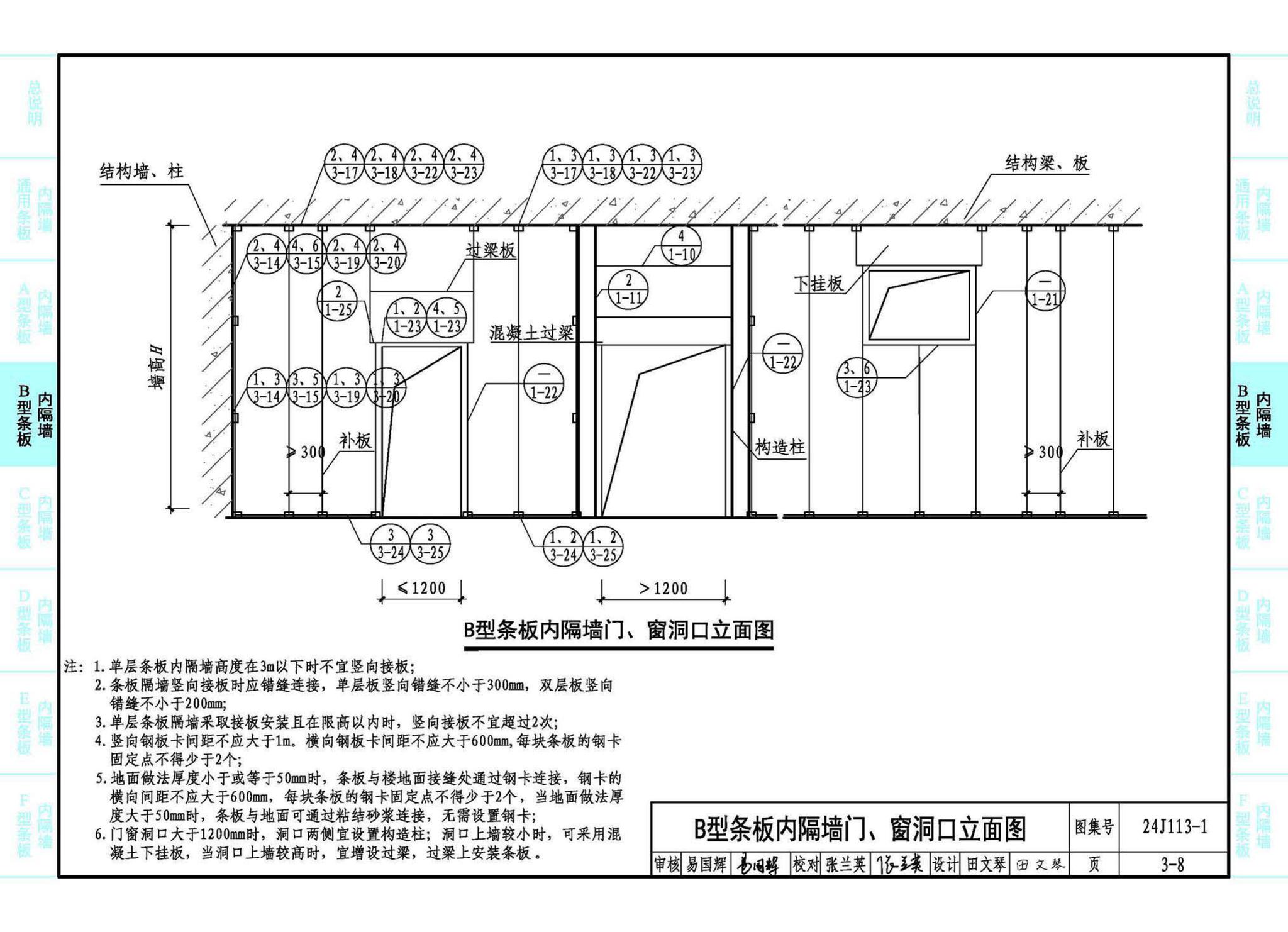 24J113-1--内隔墙—轻质条板（一）