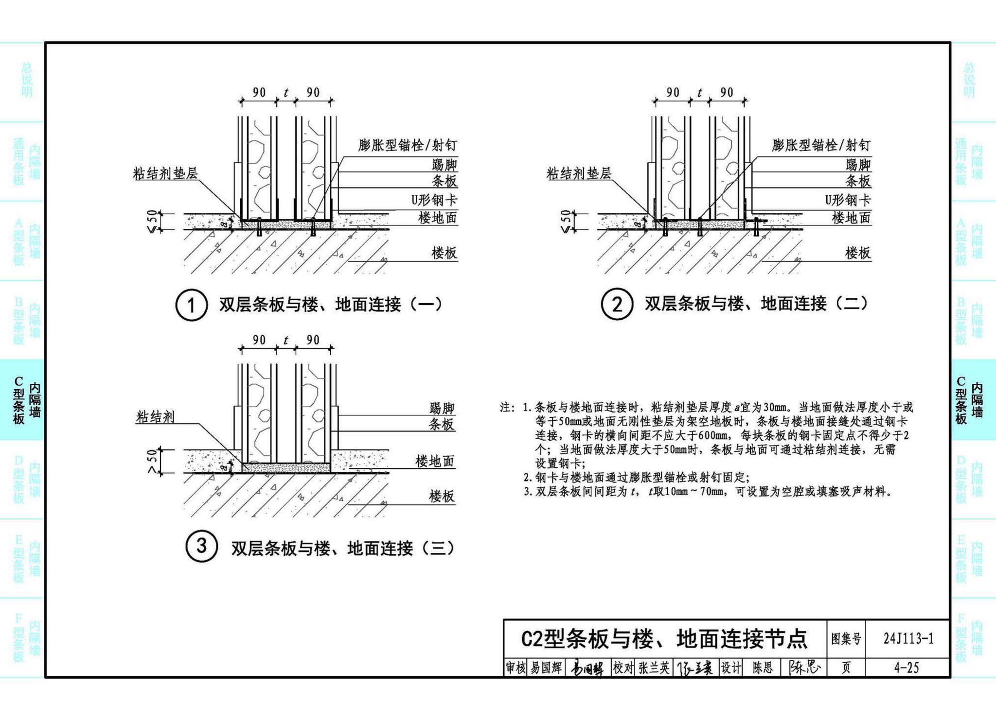 24J113-1--内隔墙—轻质条板（一）