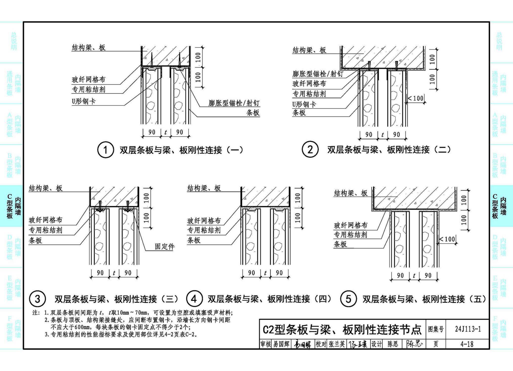 24J113-1--内隔墙—轻质条板（一）