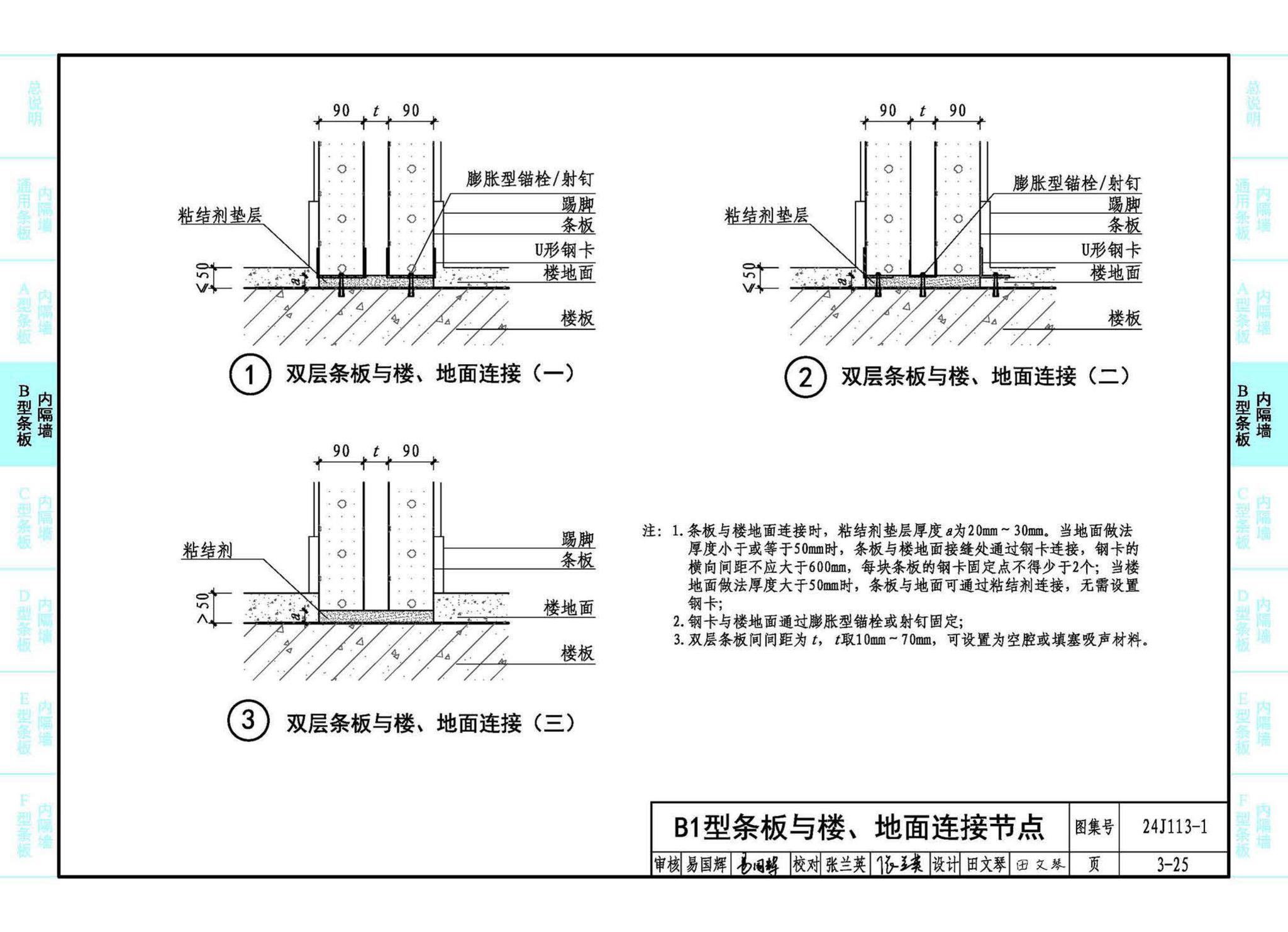 24J113-1--内隔墙—轻质条板（一）