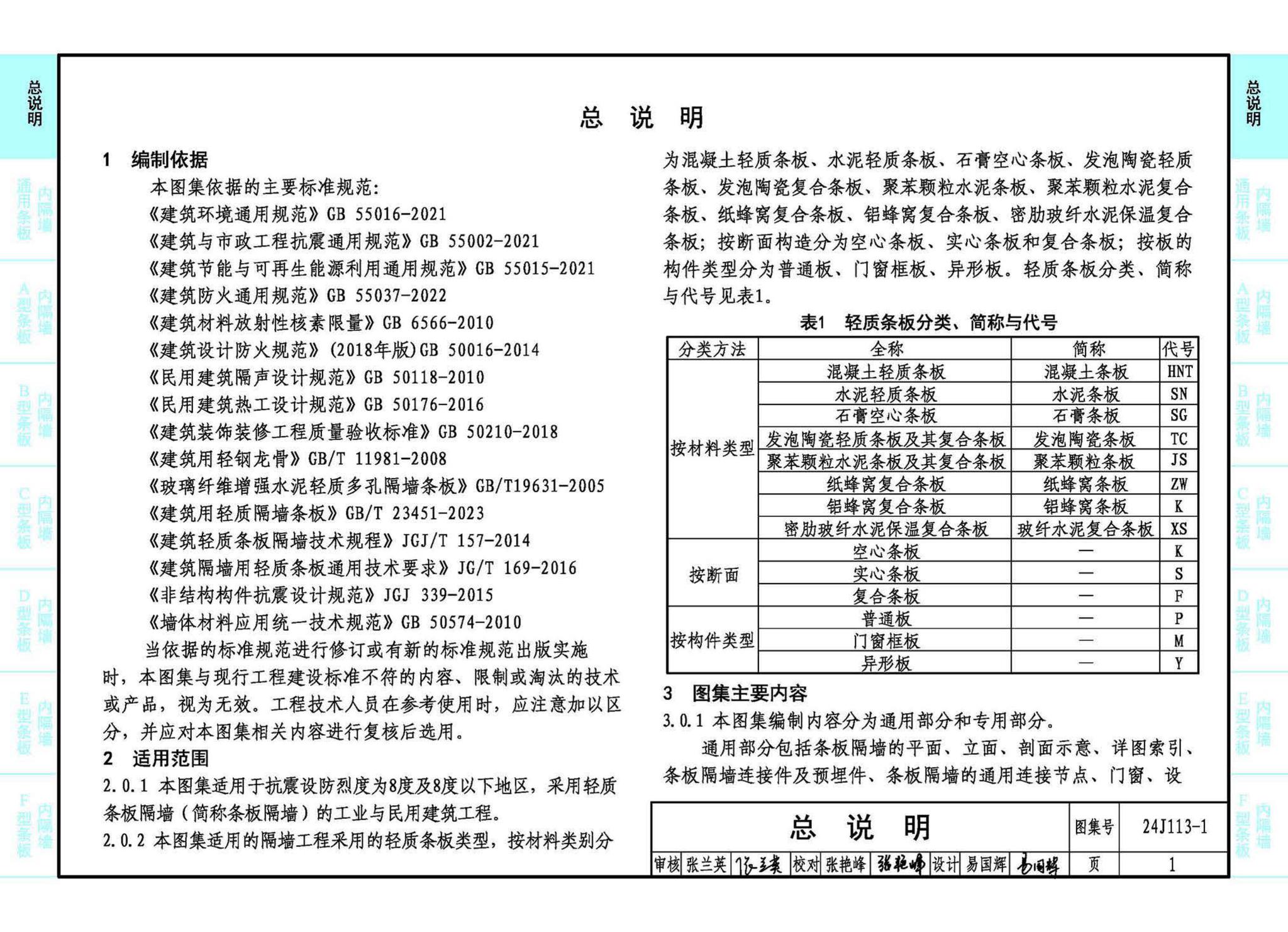 24J113-1--内隔墙—轻质条板（一）