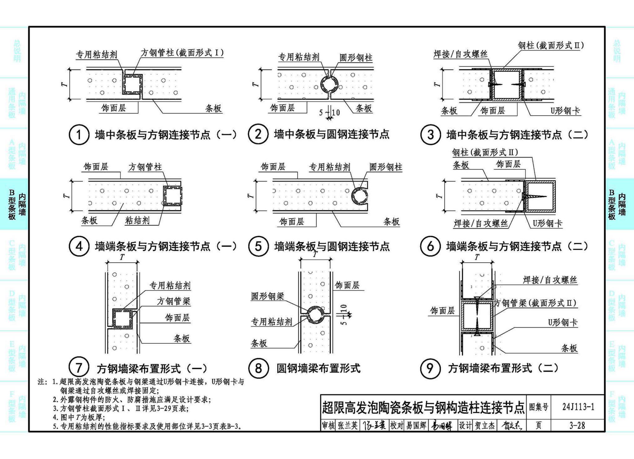 24J113-1--内隔墙—轻质条板（一）