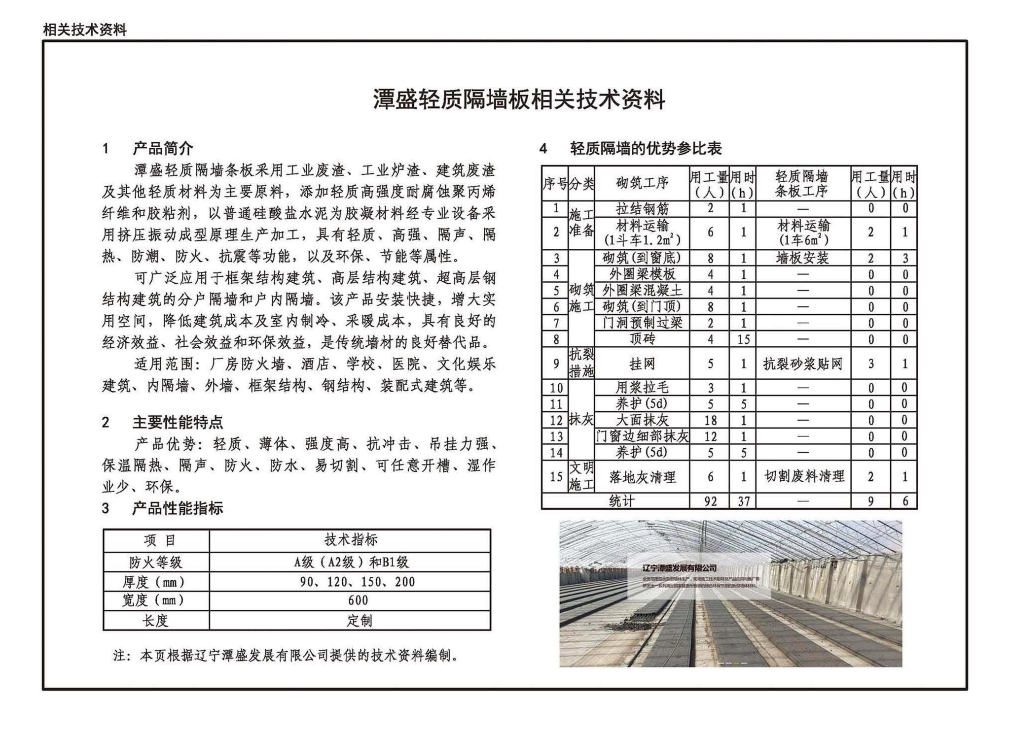 24J113-1--内隔墙—轻质条板（一）