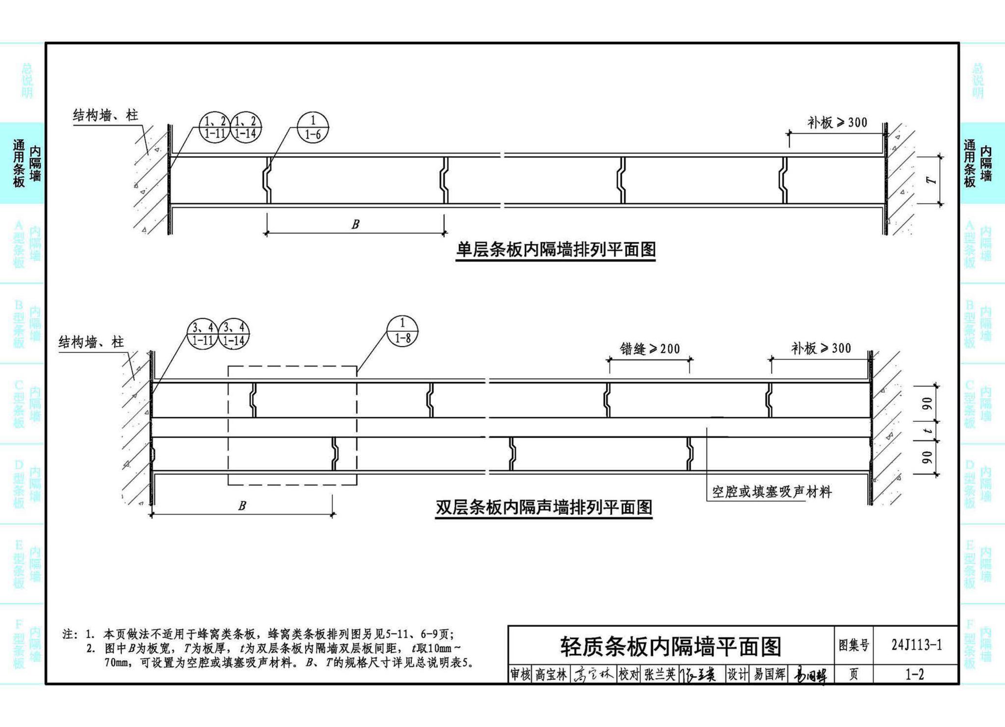 24J113-1--内隔墙—轻质条板（一）