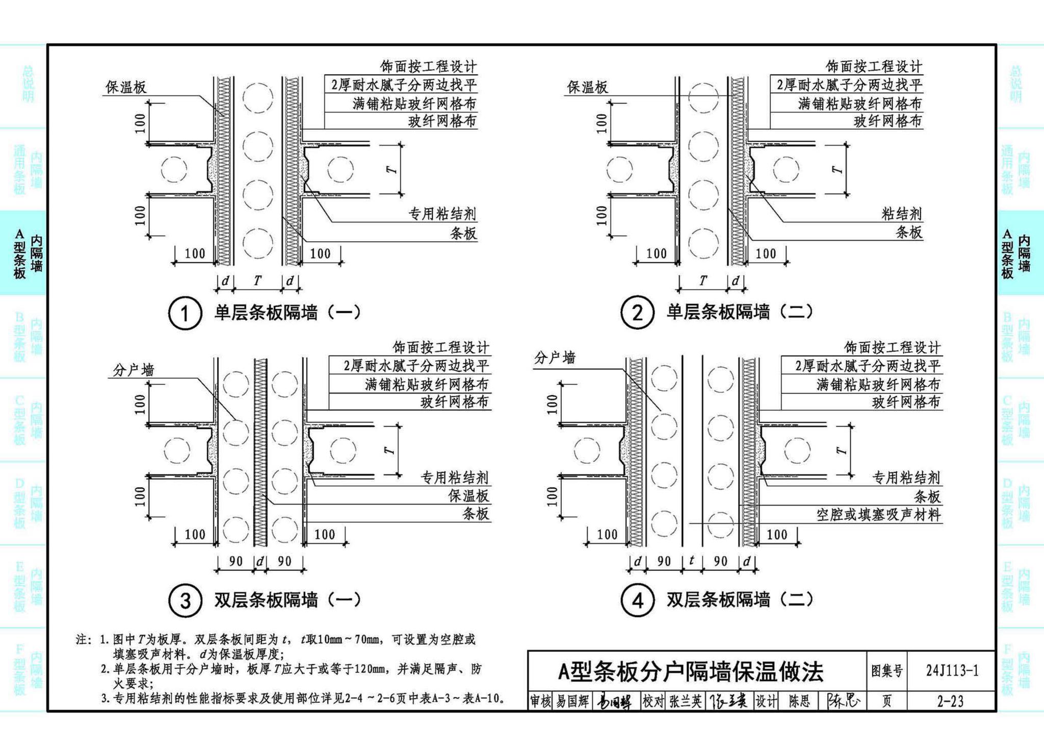 24J113-1--内隔墙—轻质条板（一）