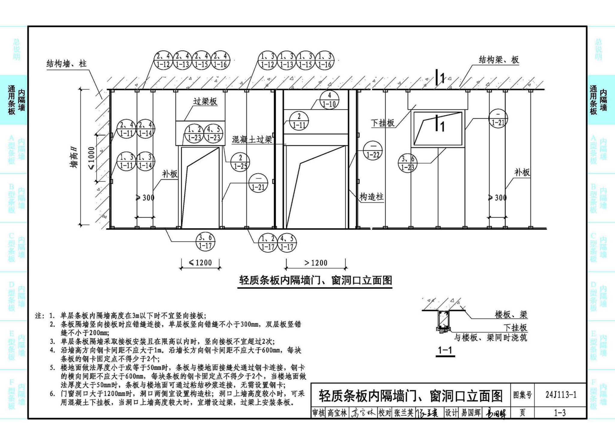 24J113-1--内隔墙—轻质条板（一）