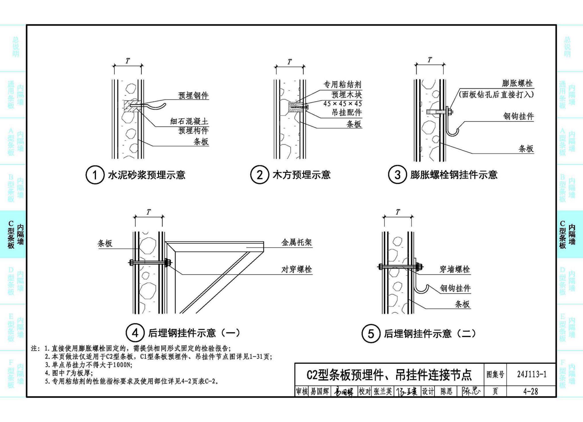 24J113-1--内隔墙—轻质条板（一）