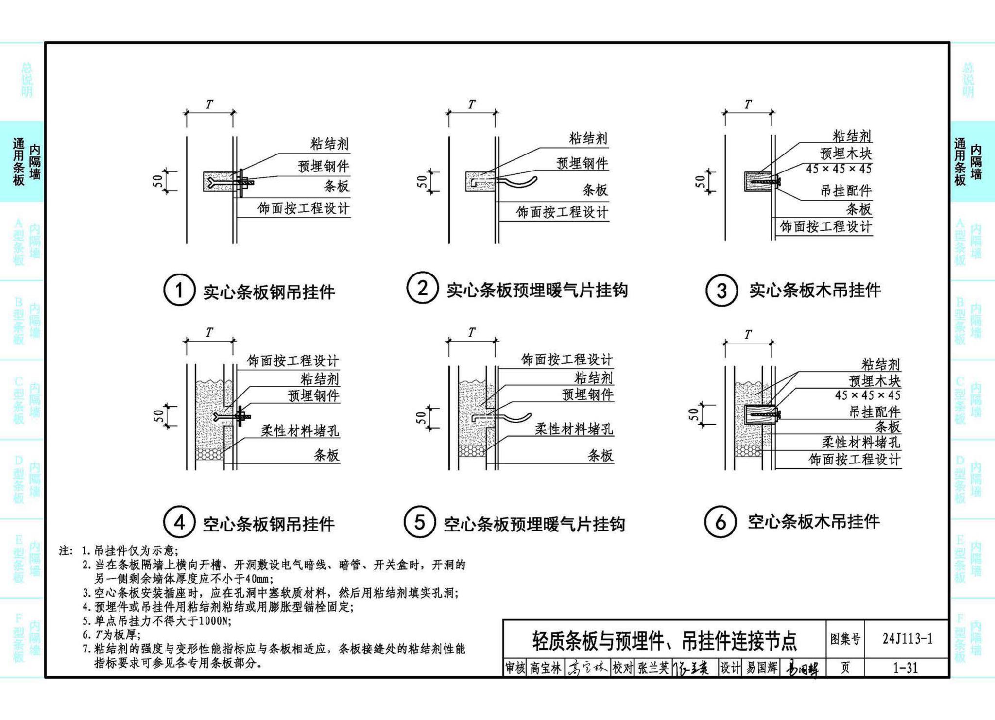 24J113-1--内隔墙—轻质条板（一）