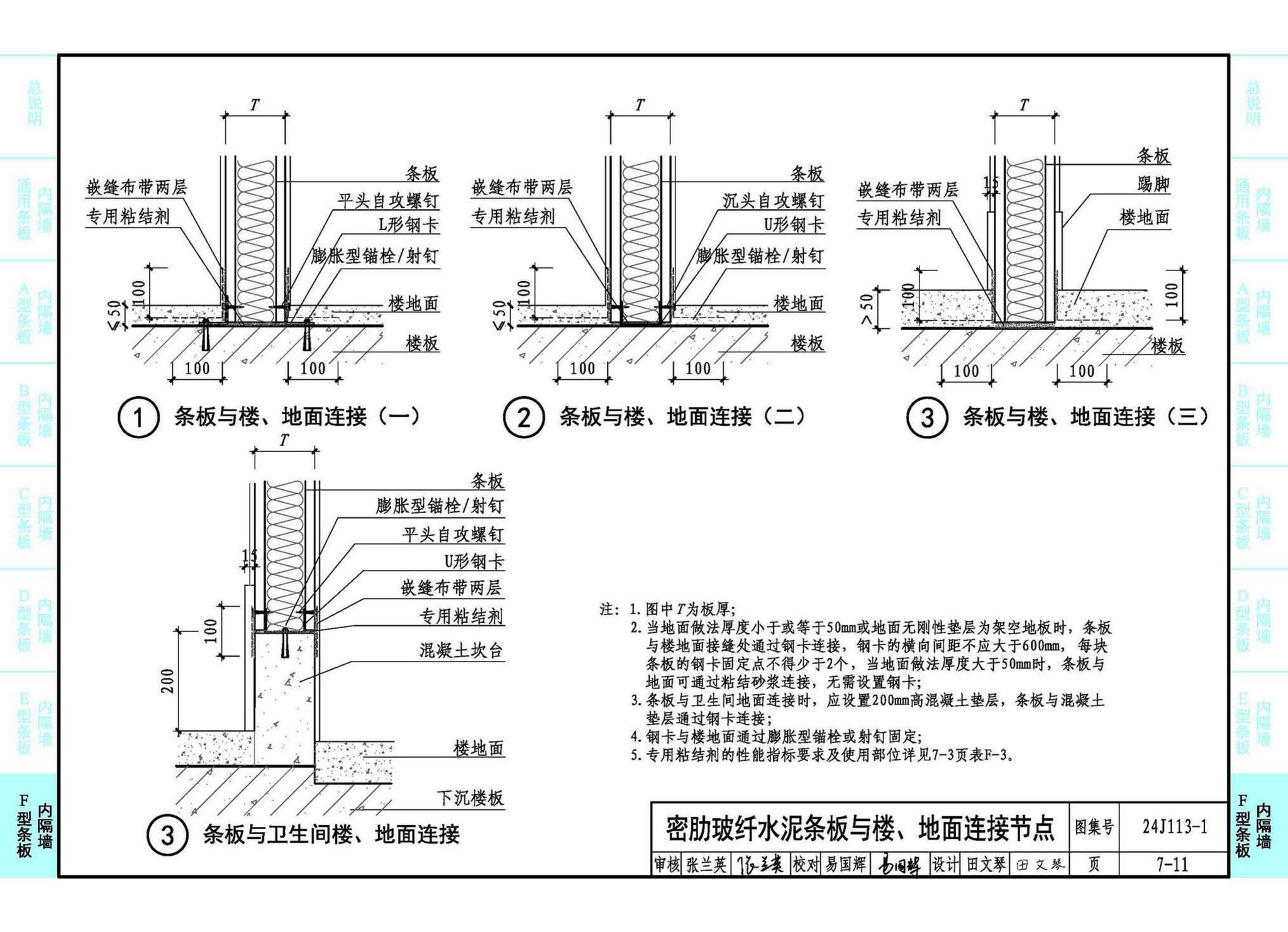 24J113-1--内隔墙—轻质条板（一）