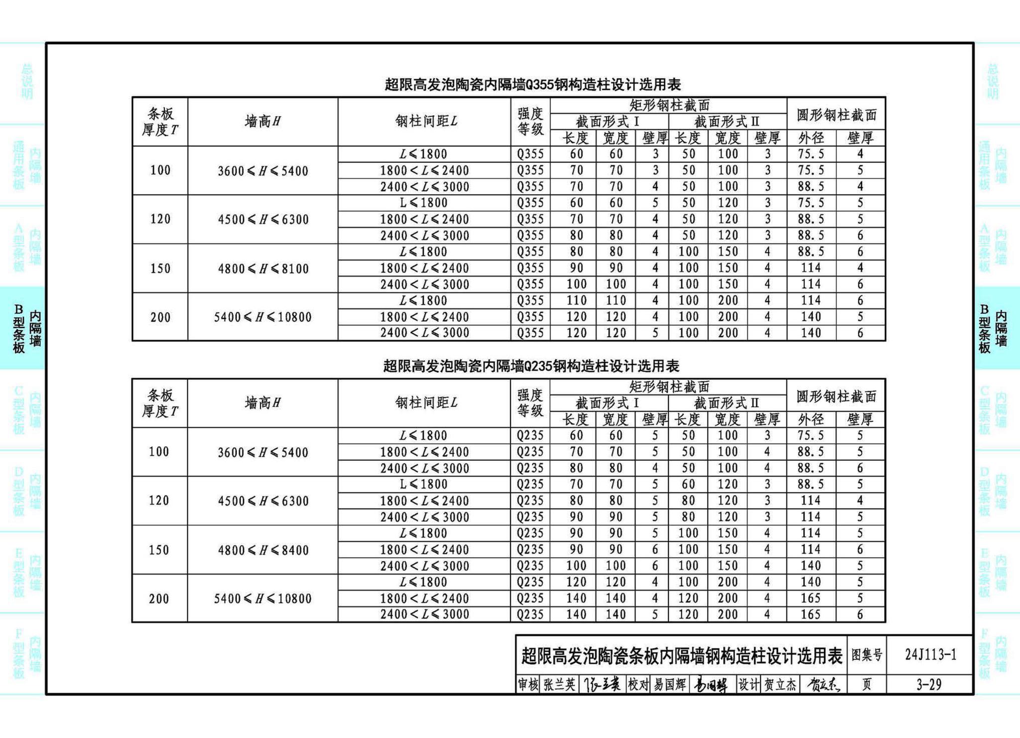 24J113-1--内隔墙—轻质条板（一）