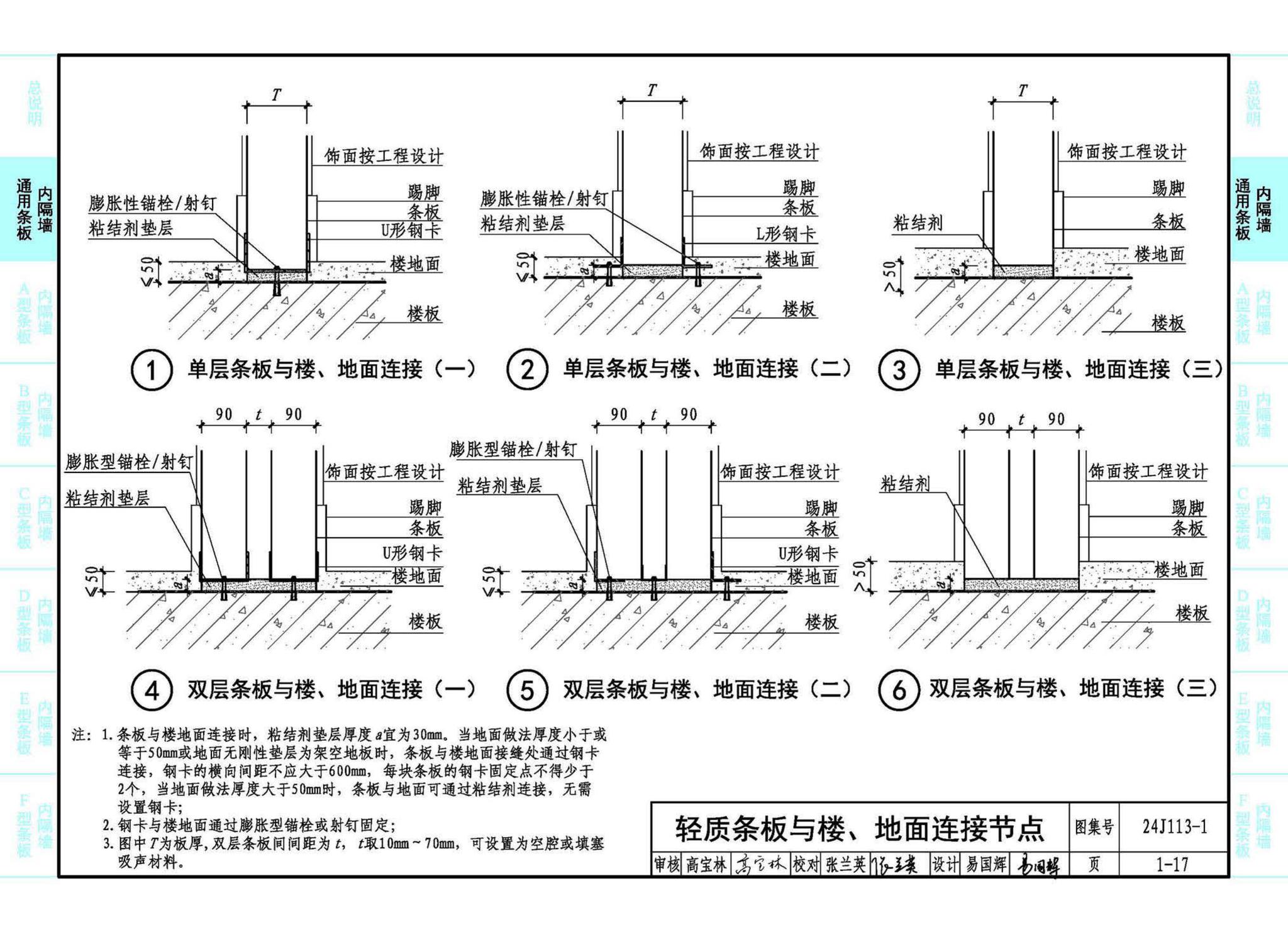 24J113-1--内隔墙—轻质条板（一）