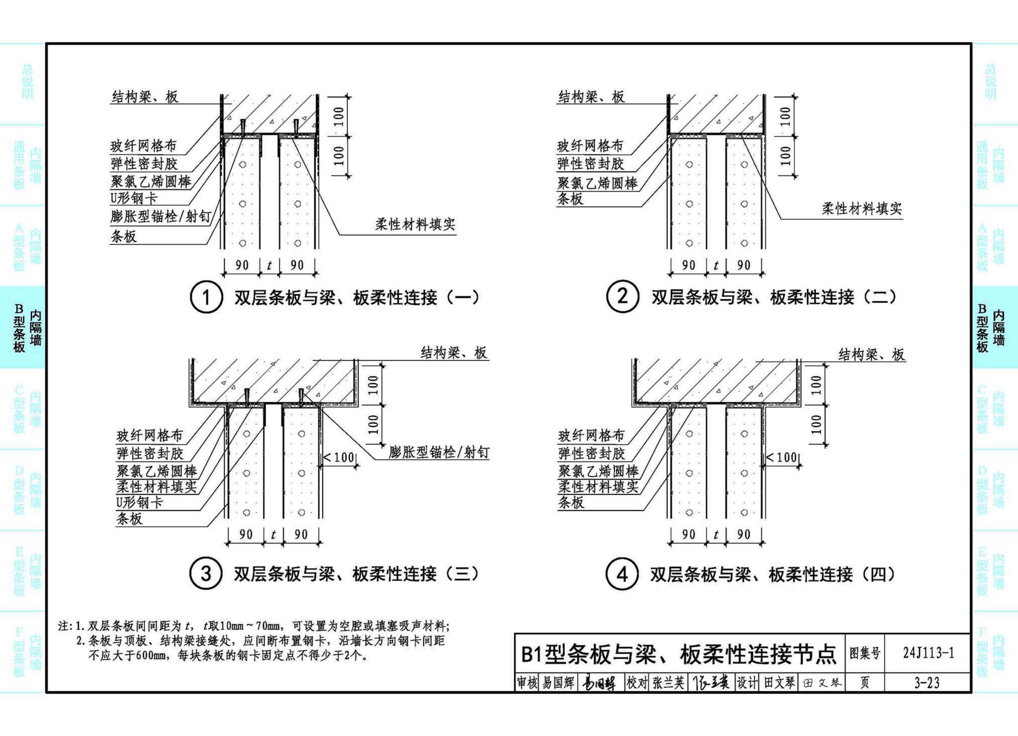 24J113-1--内隔墙—轻质条板（一）