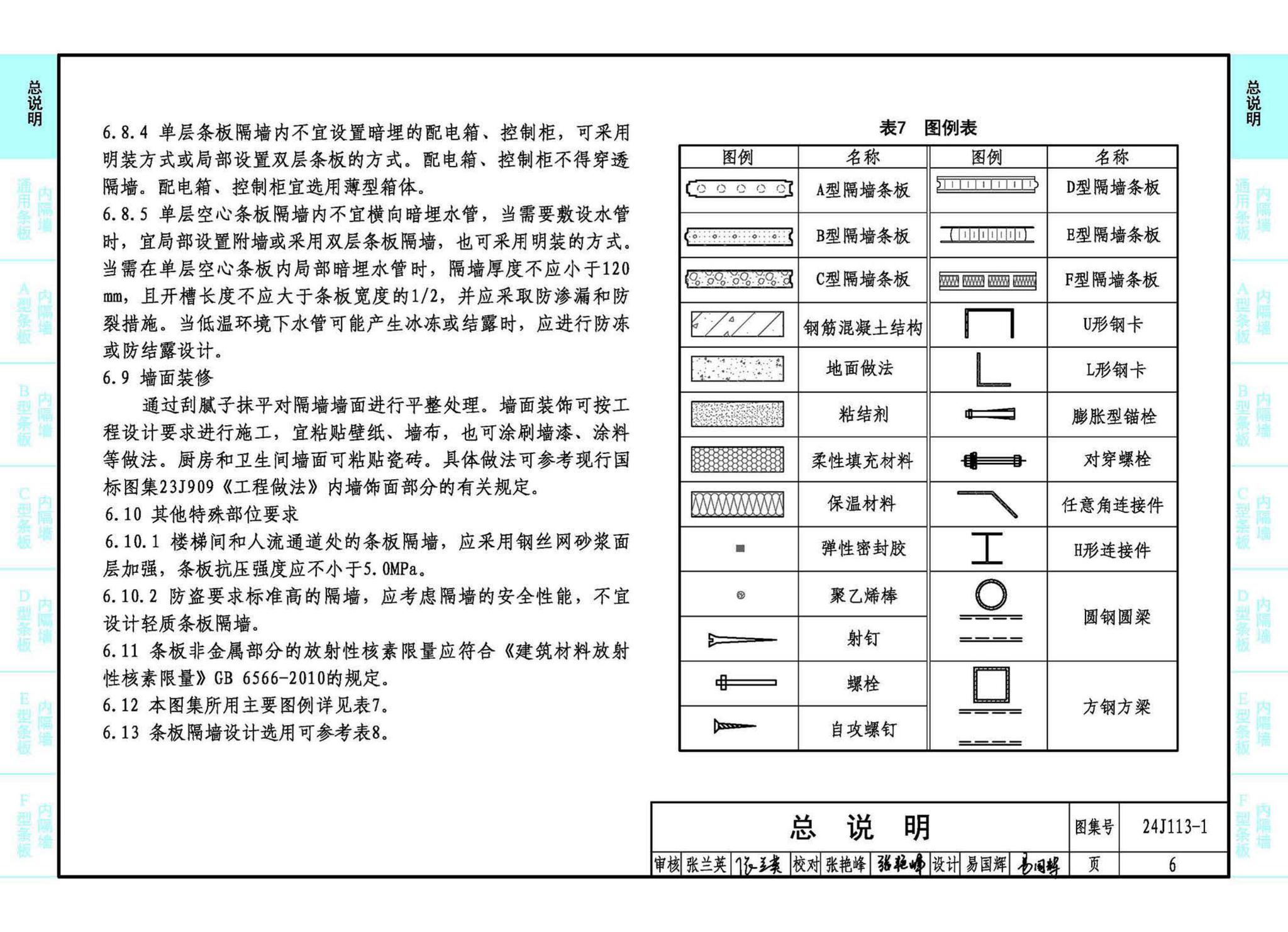 24J113-1--内隔墙—轻质条板（一）