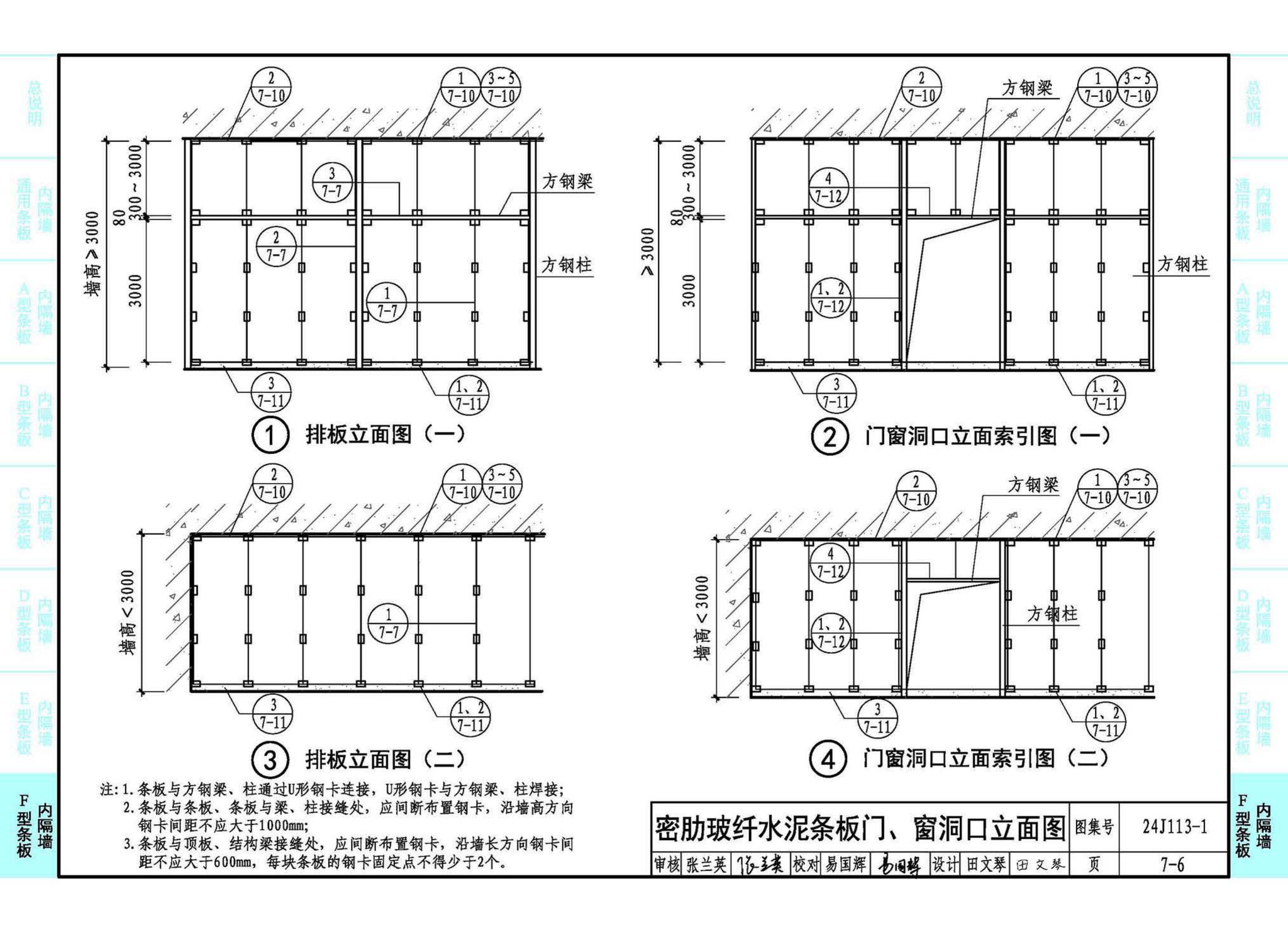 24J113-1--内隔墙—轻质条板（一）