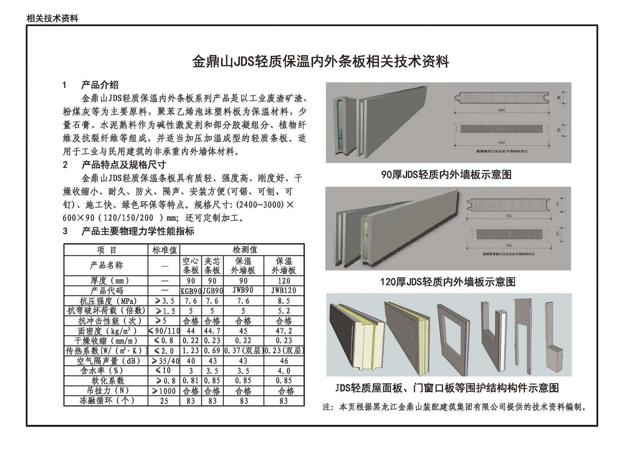 24J113-1--内隔墙—轻质条板（一）