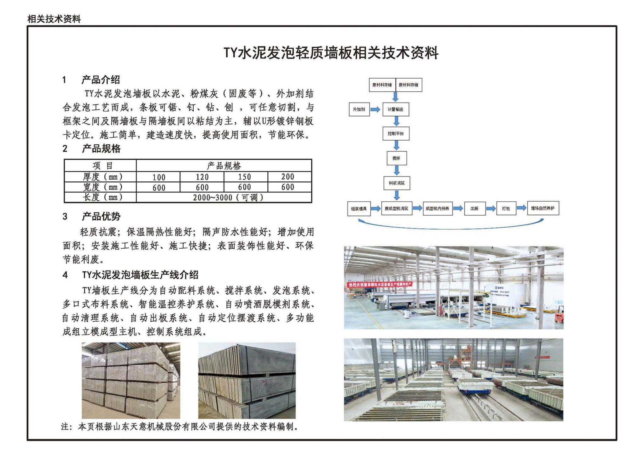 24J113-1--内隔墙—轻质条板（一）