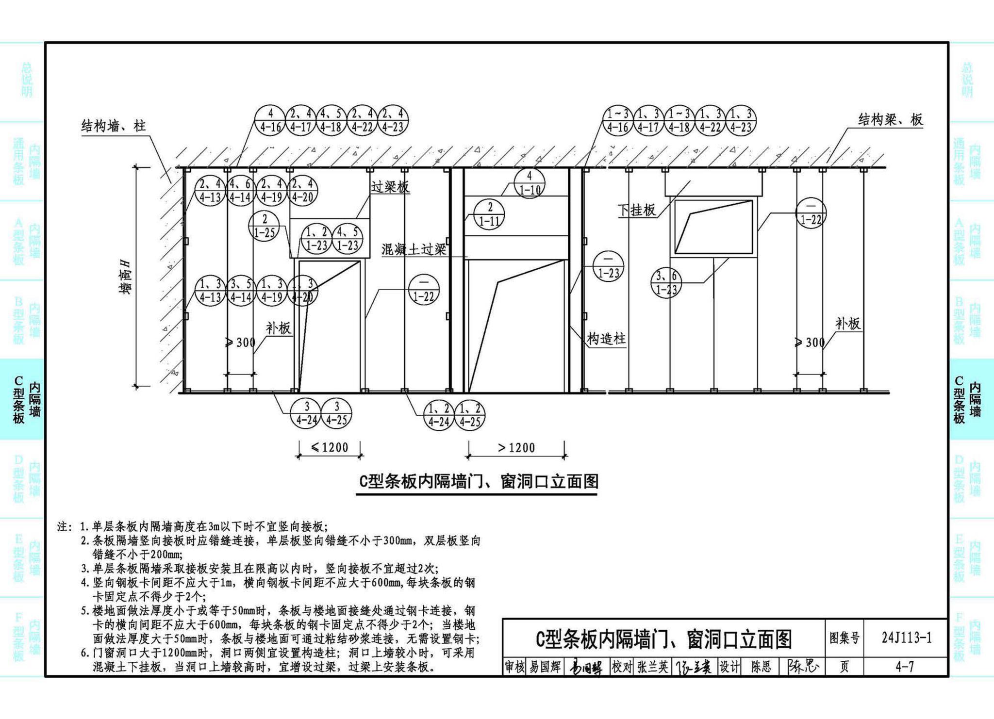 24J113-1--内隔墙—轻质条板（一）