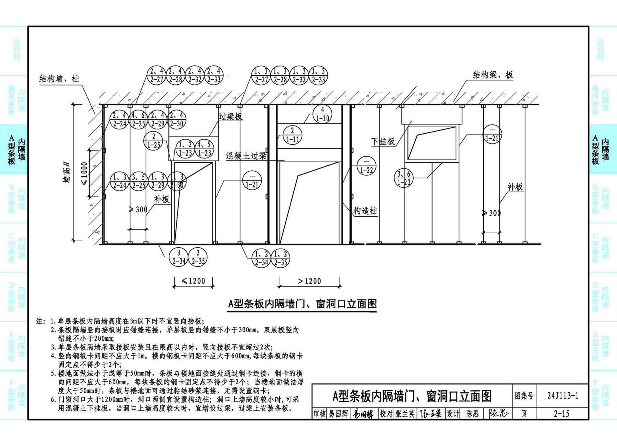 24J113-1--内隔墙—轻质条板（一）