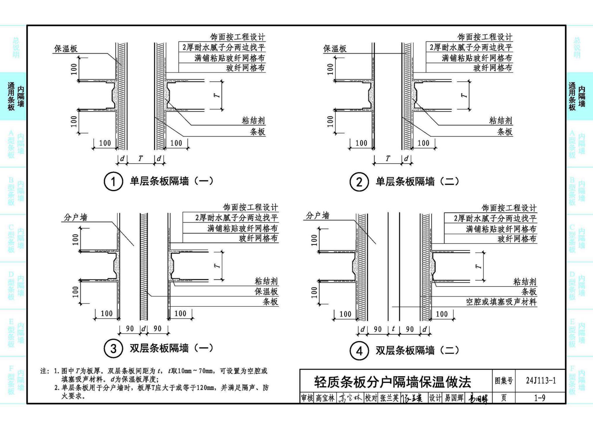 24J113-1--内隔墙—轻质条板（一）