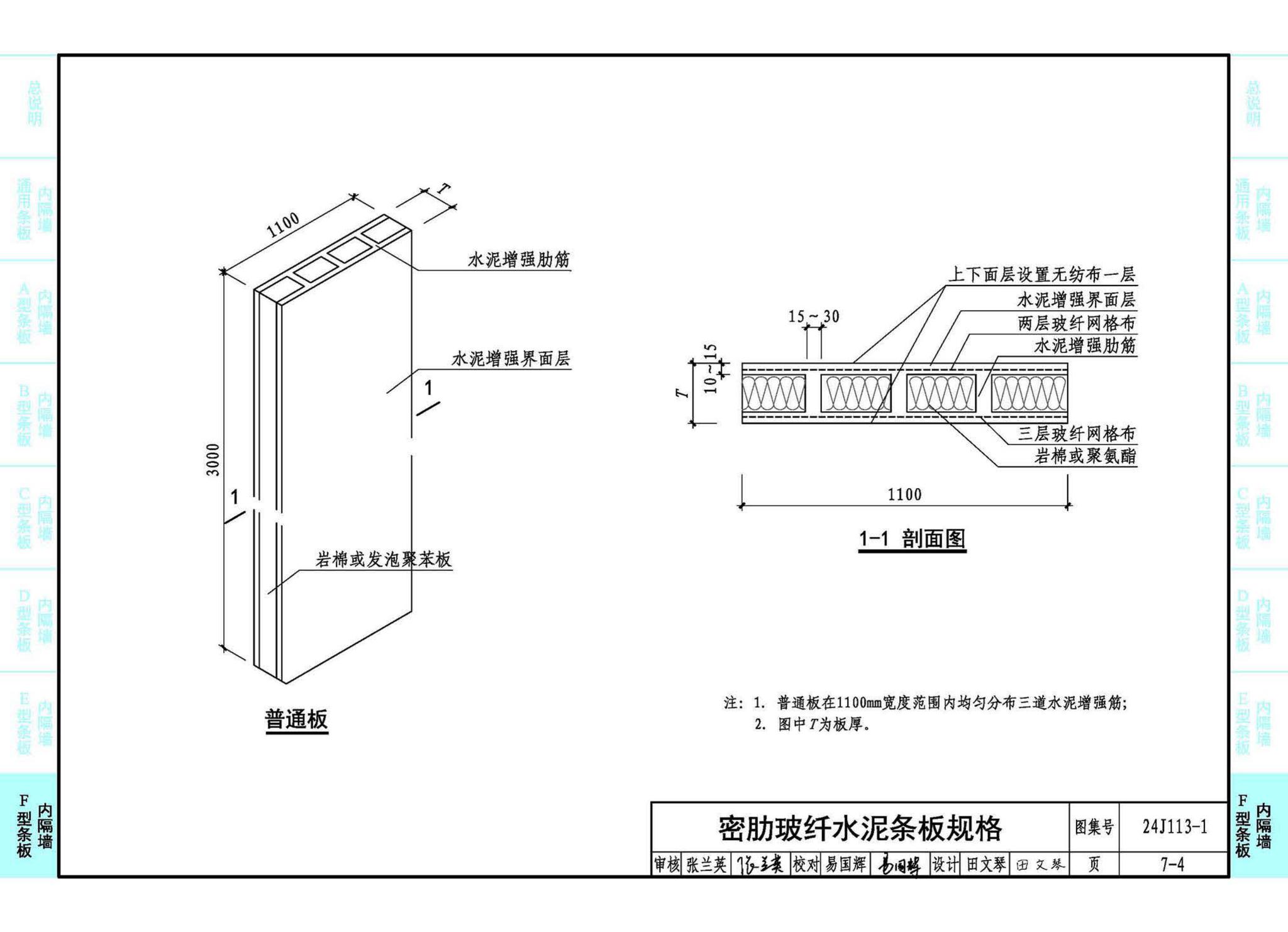 24J113-1--内隔墙—轻质条板（一）