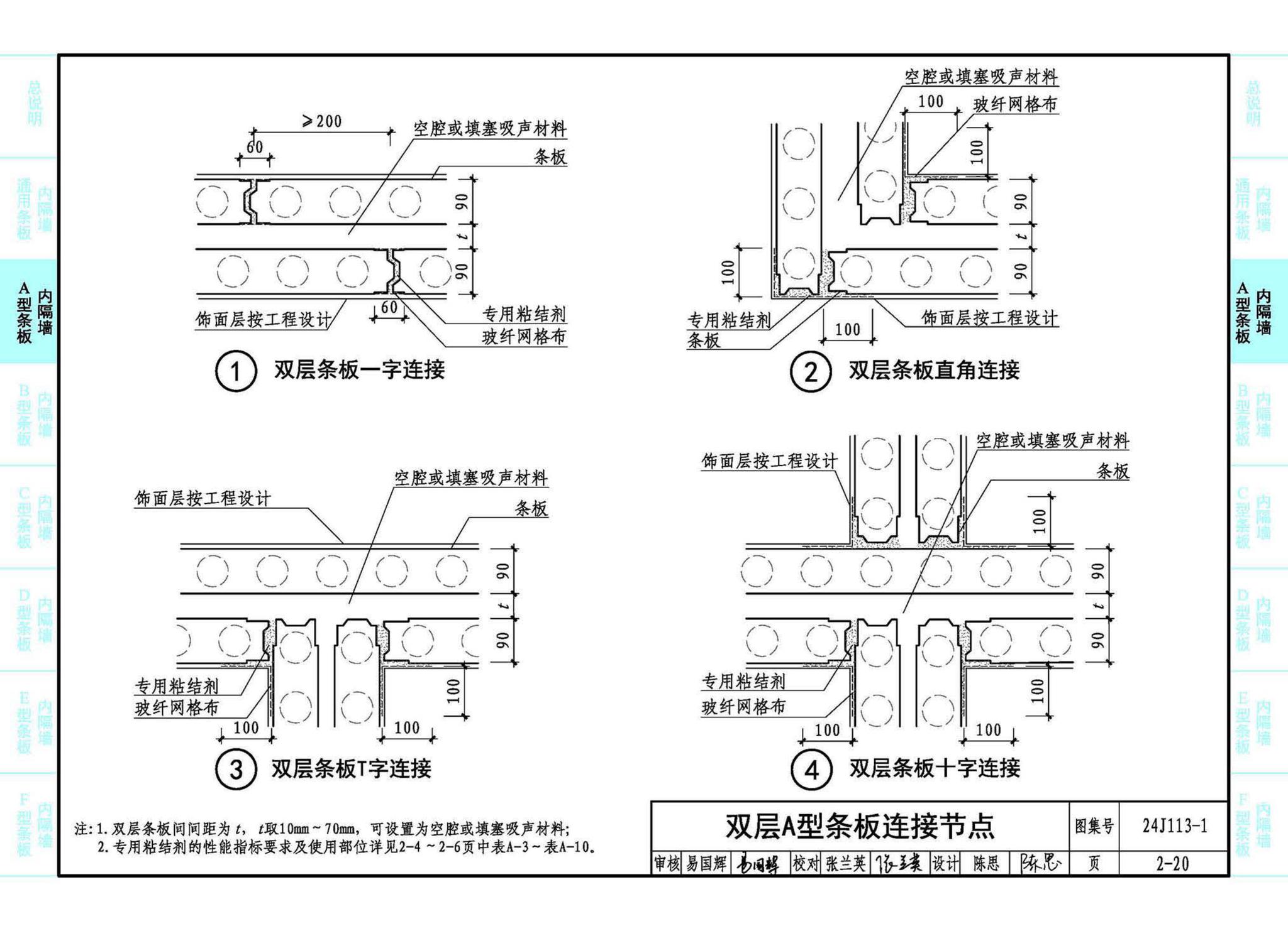 24J113-1--内隔墙—轻质条板（一）