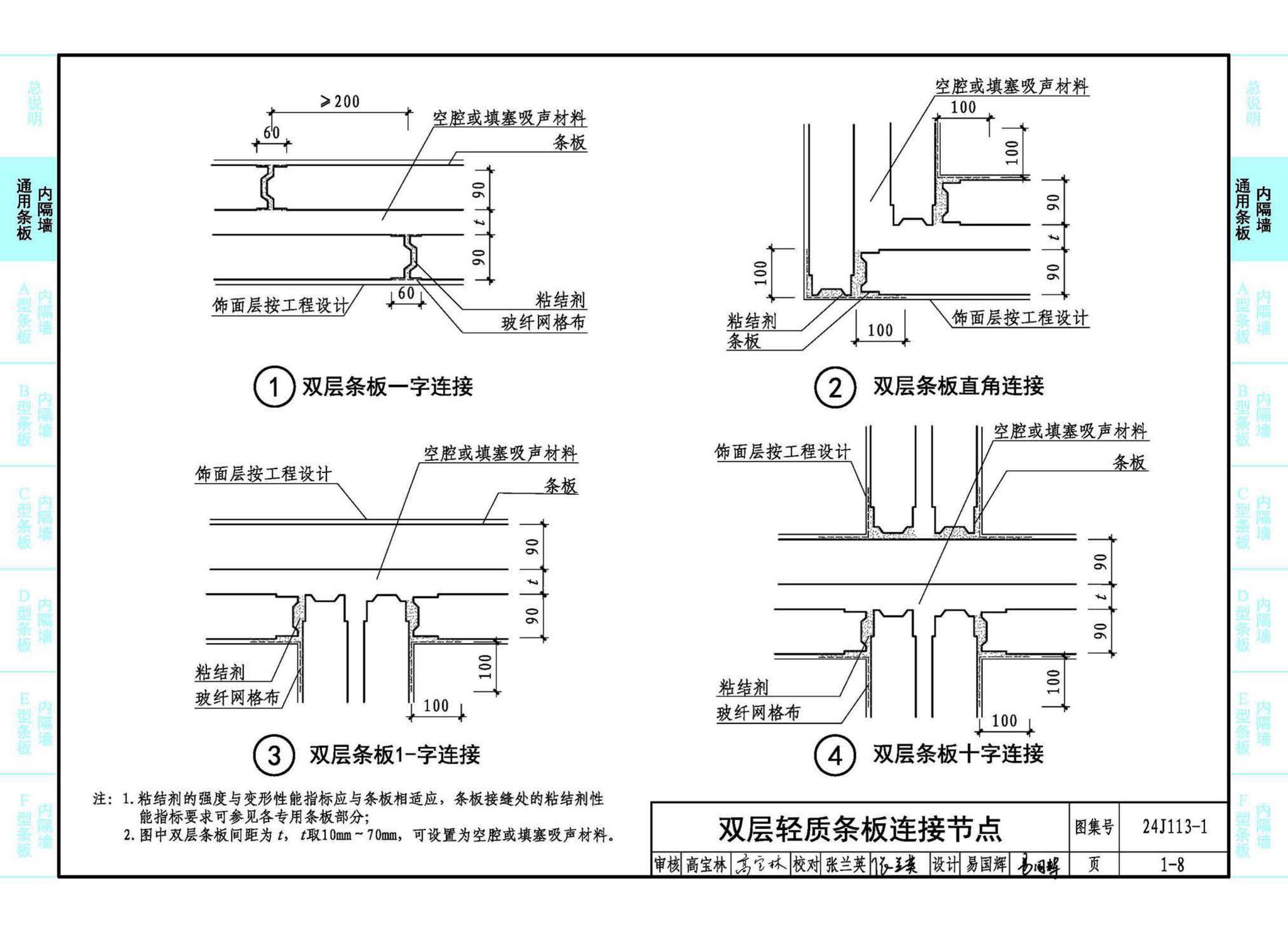 24J113-1--内隔墙—轻质条板（一）