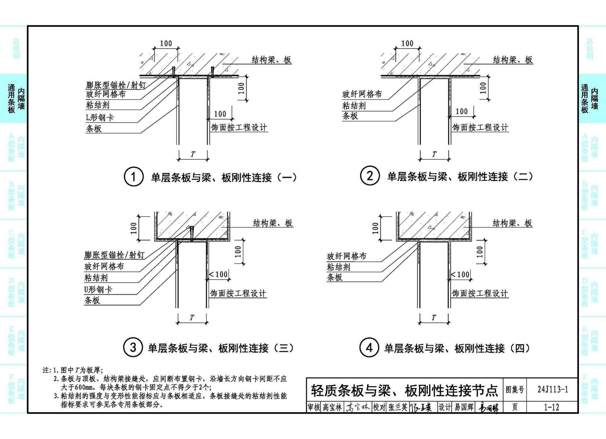 24J113-1--内隔墙—轻质条板（一）