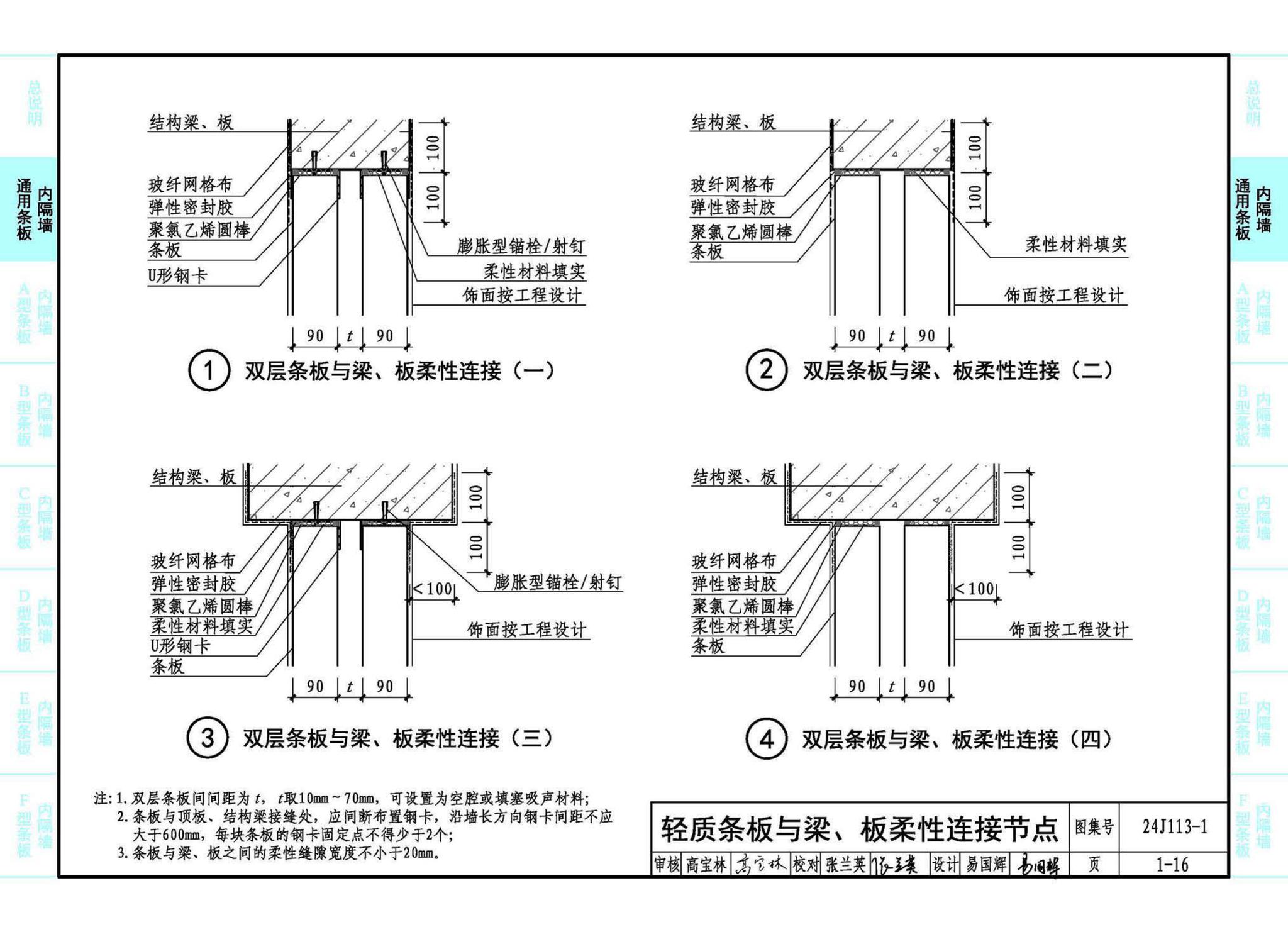 24J113-1--内隔墙—轻质条板（一）