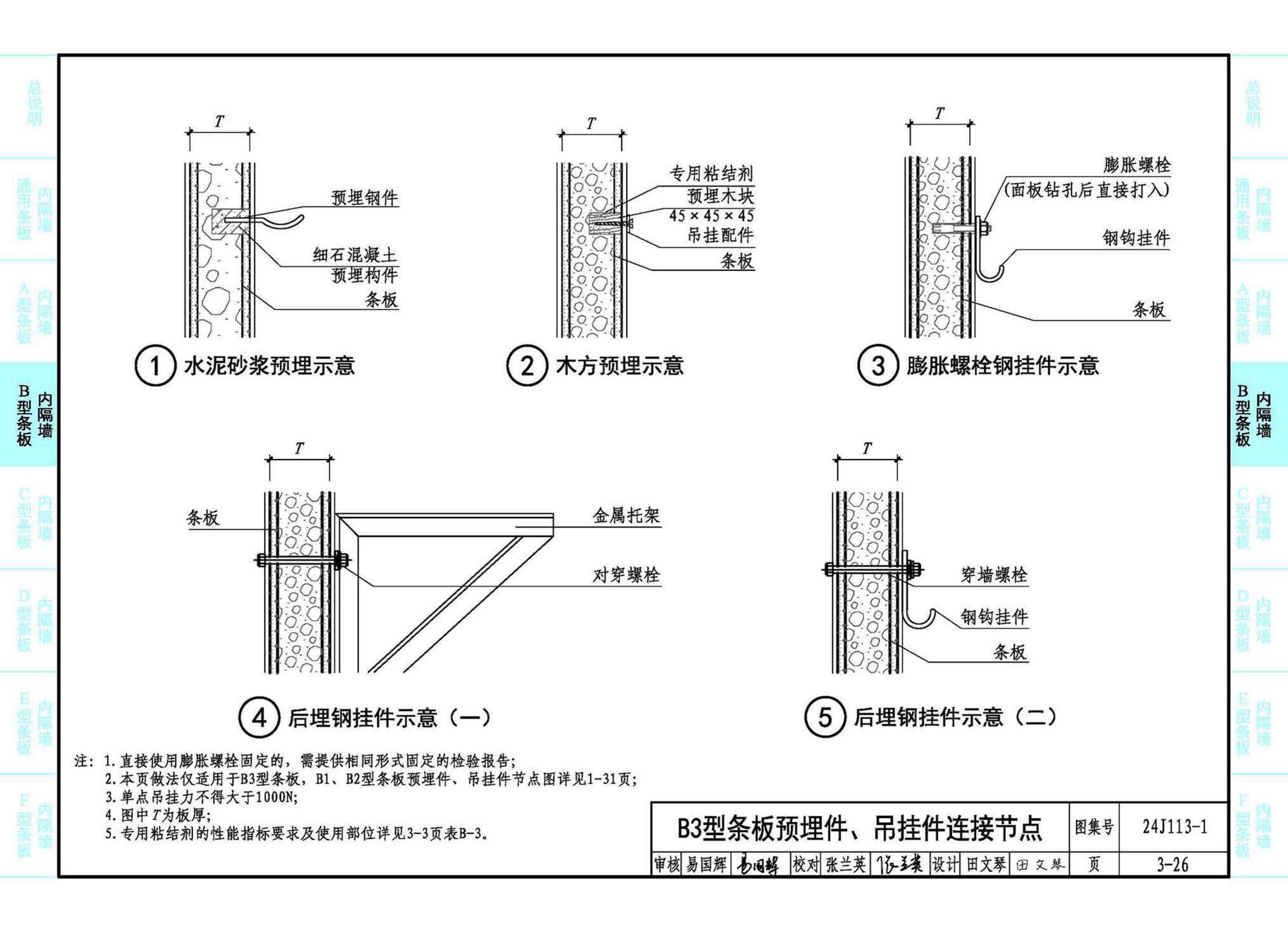 24J113-1--内隔墙—轻质条板（一）