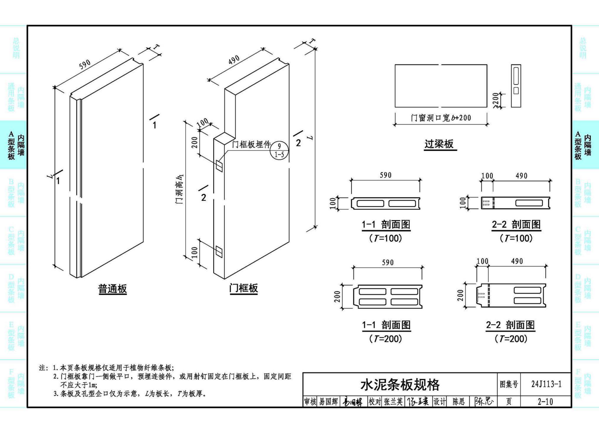 24J113-1--内隔墙—轻质条板（一）