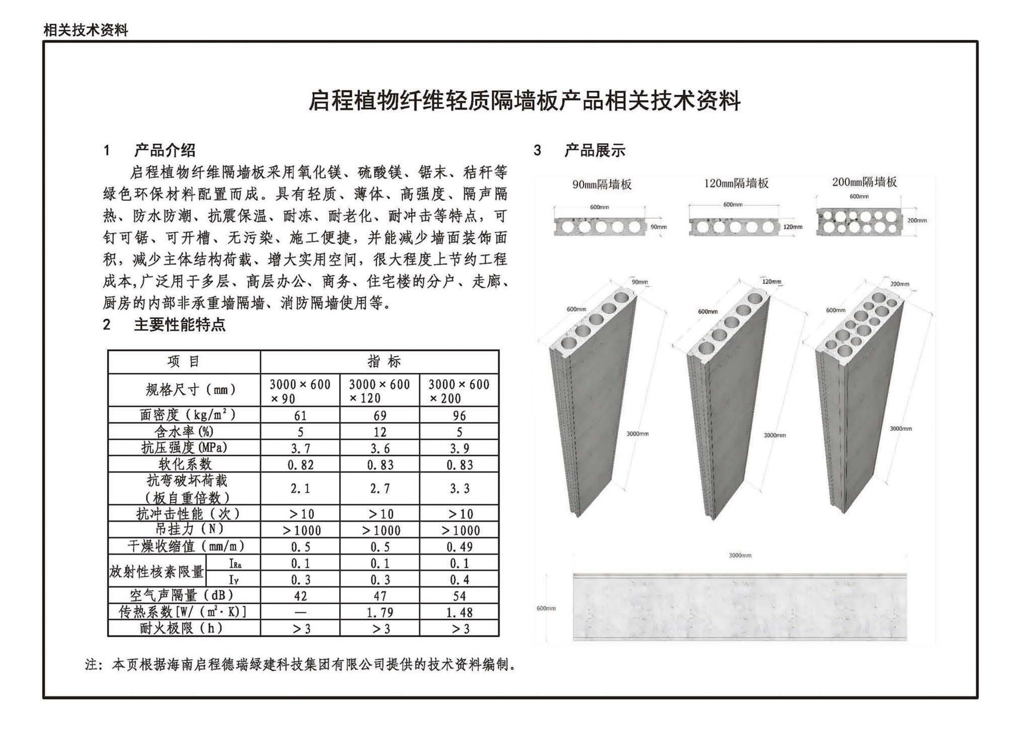 24J113-1--内隔墙—轻质条板（一）