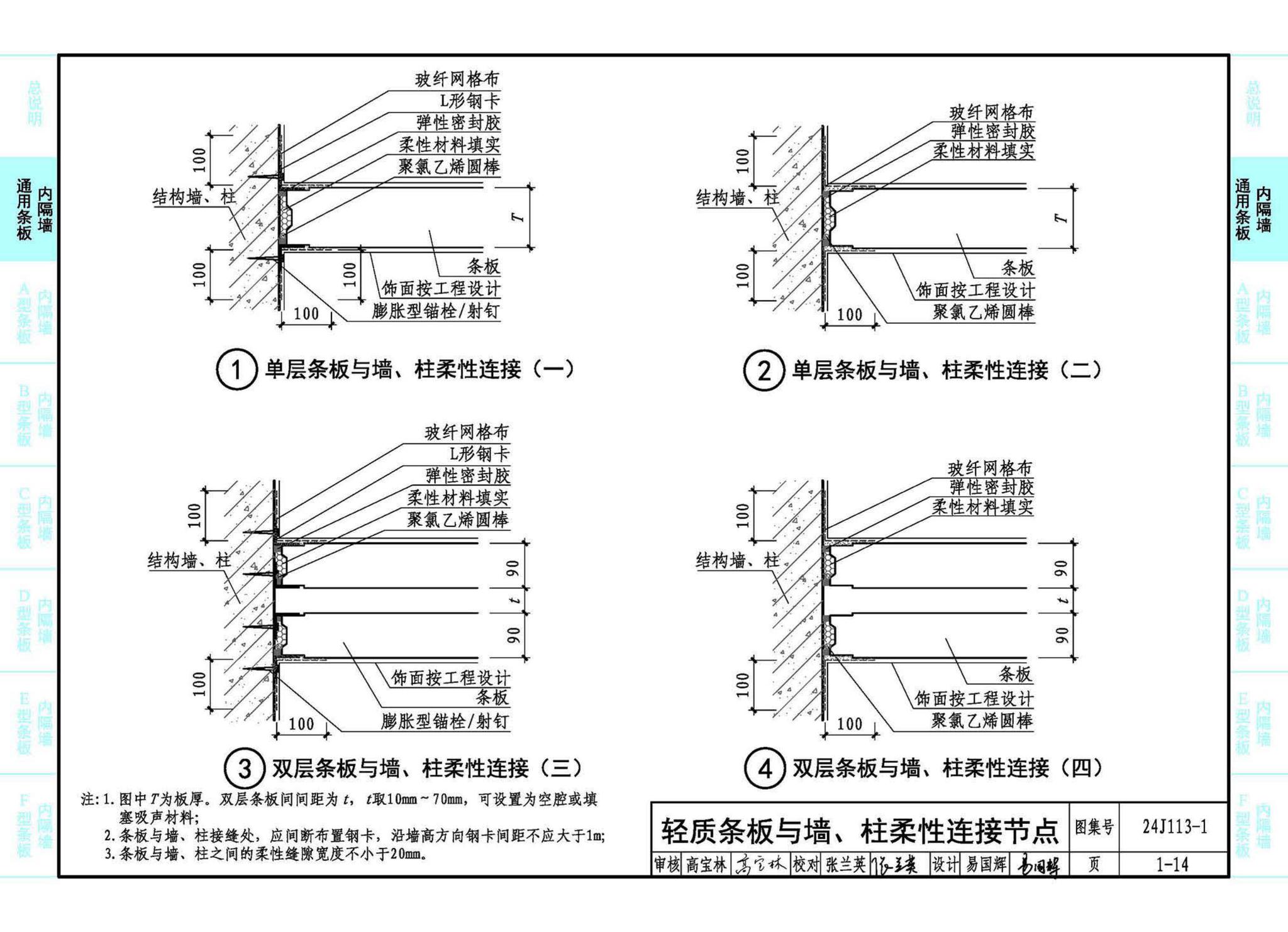 24J113-1--内隔墙—轻质条板（一）