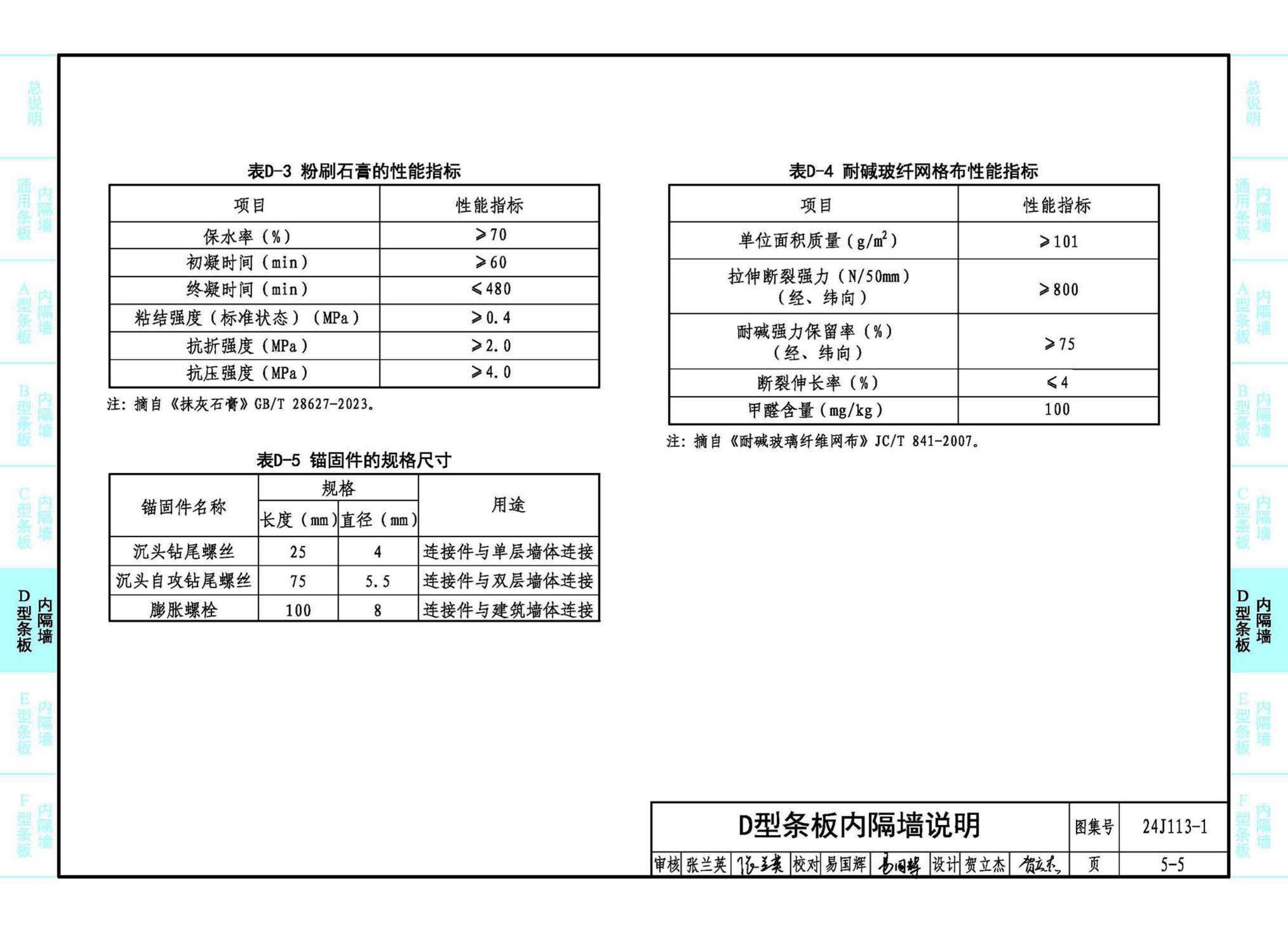 24J113-1--内隔墙—轻质条板（一）