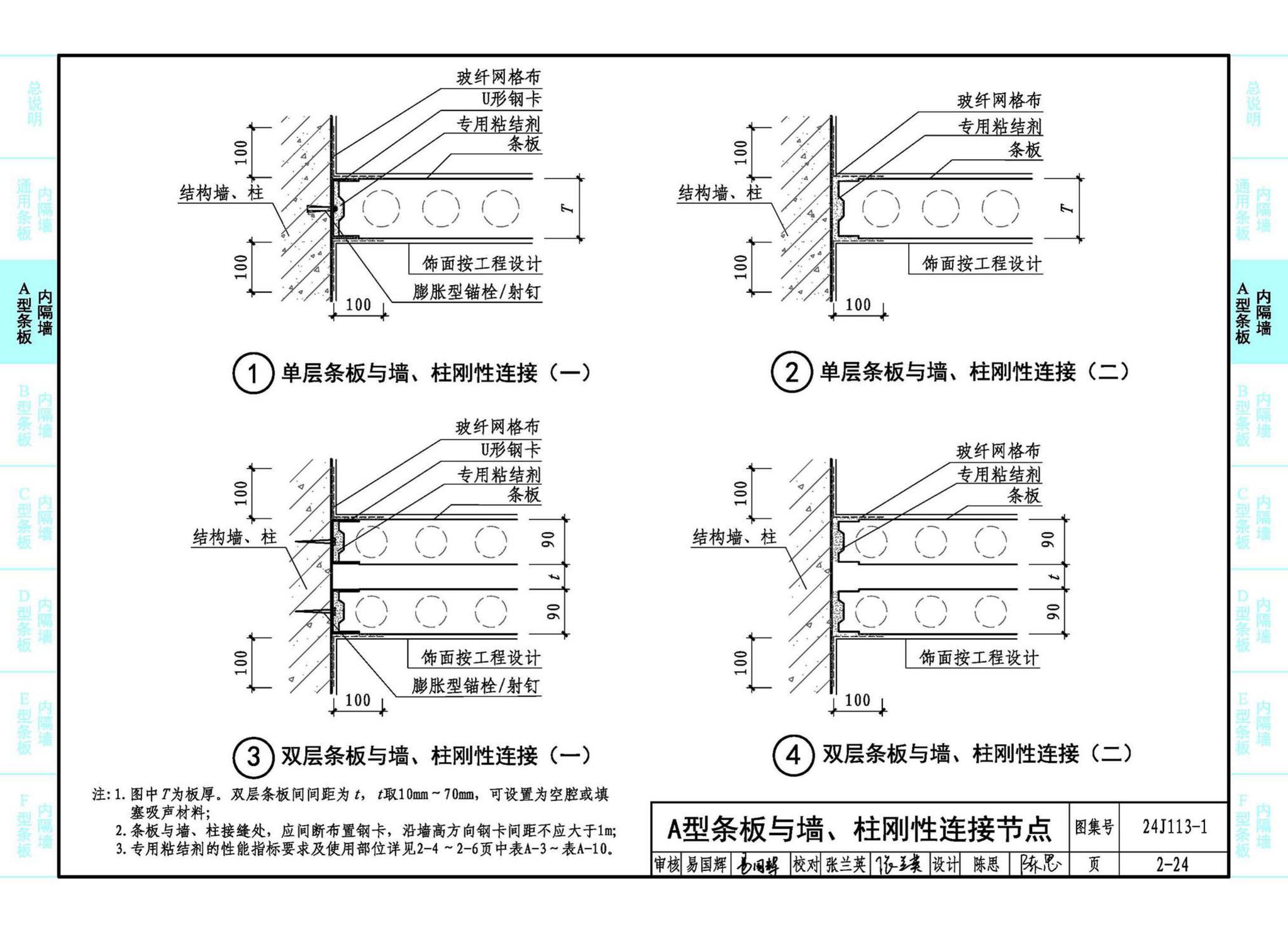 24J113-1--内隔墙—轻质条板（一）