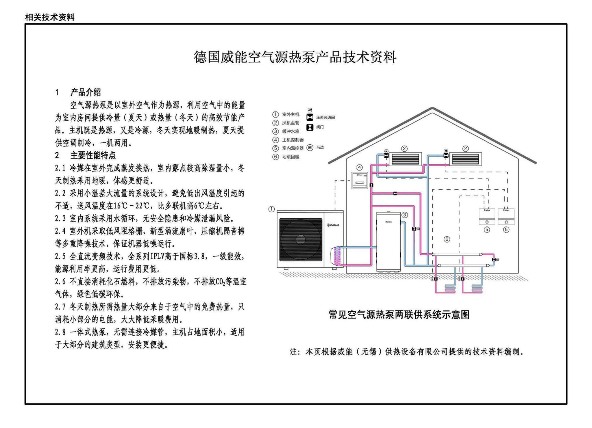 24K526--户式空气源热泵供暖（冷）系统设计与安装