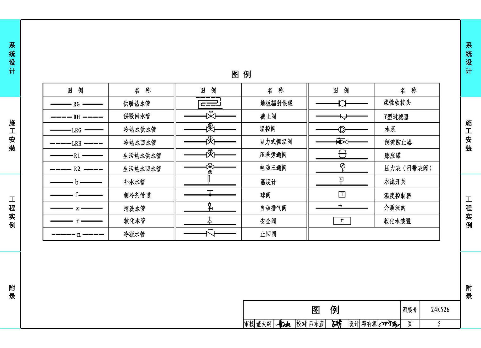 24K526--户式空气源热泵供暖（冷）系统设计与安装