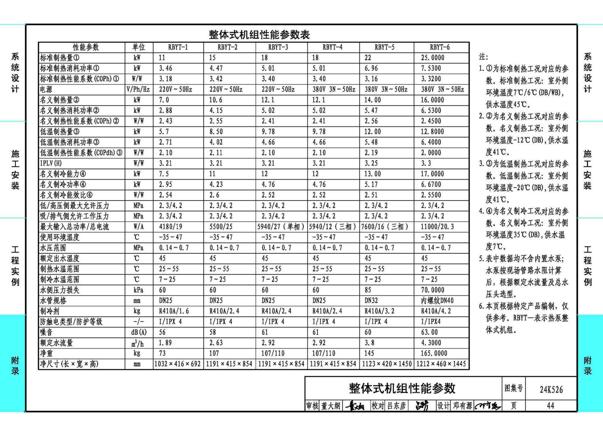 24K526--户式空气源热泵供暖（冷）系统设计与安装