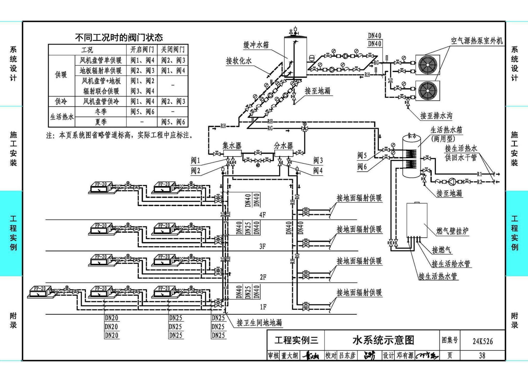 24K526--户式空气源热泵供暖（冷）系统设计与安装