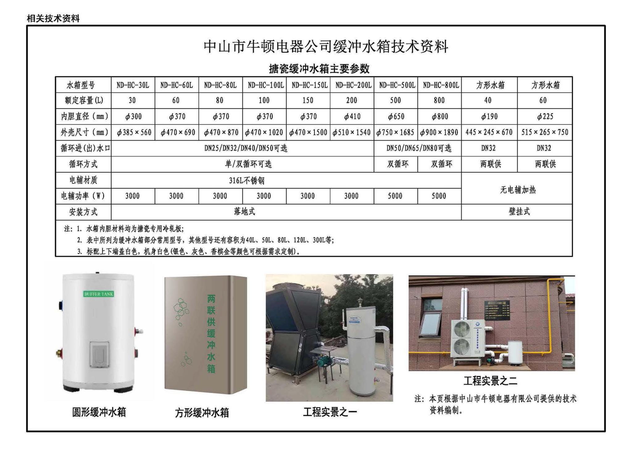 24K526--户式空气源热泵供暖（冷）系统设计与安装